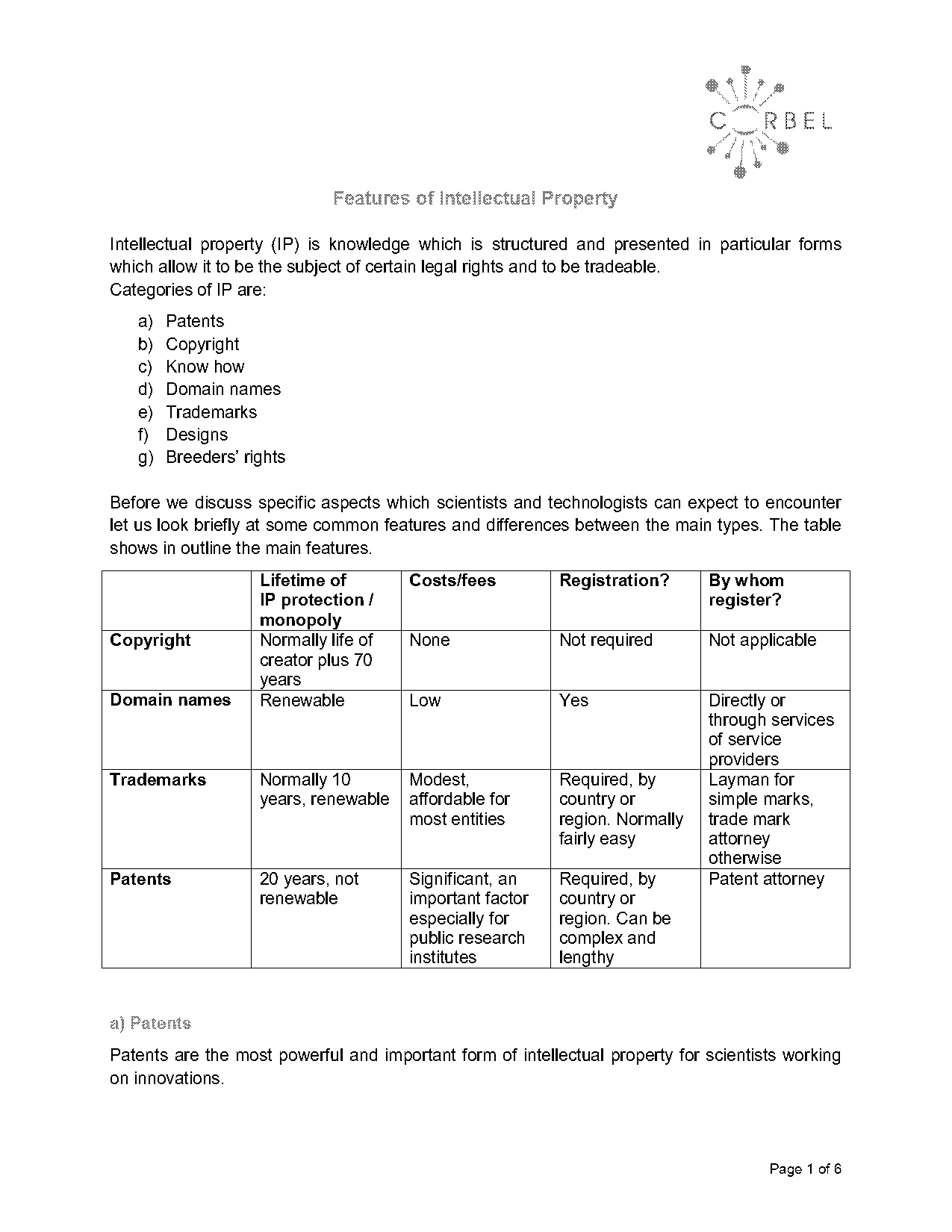 features of intellectual property law