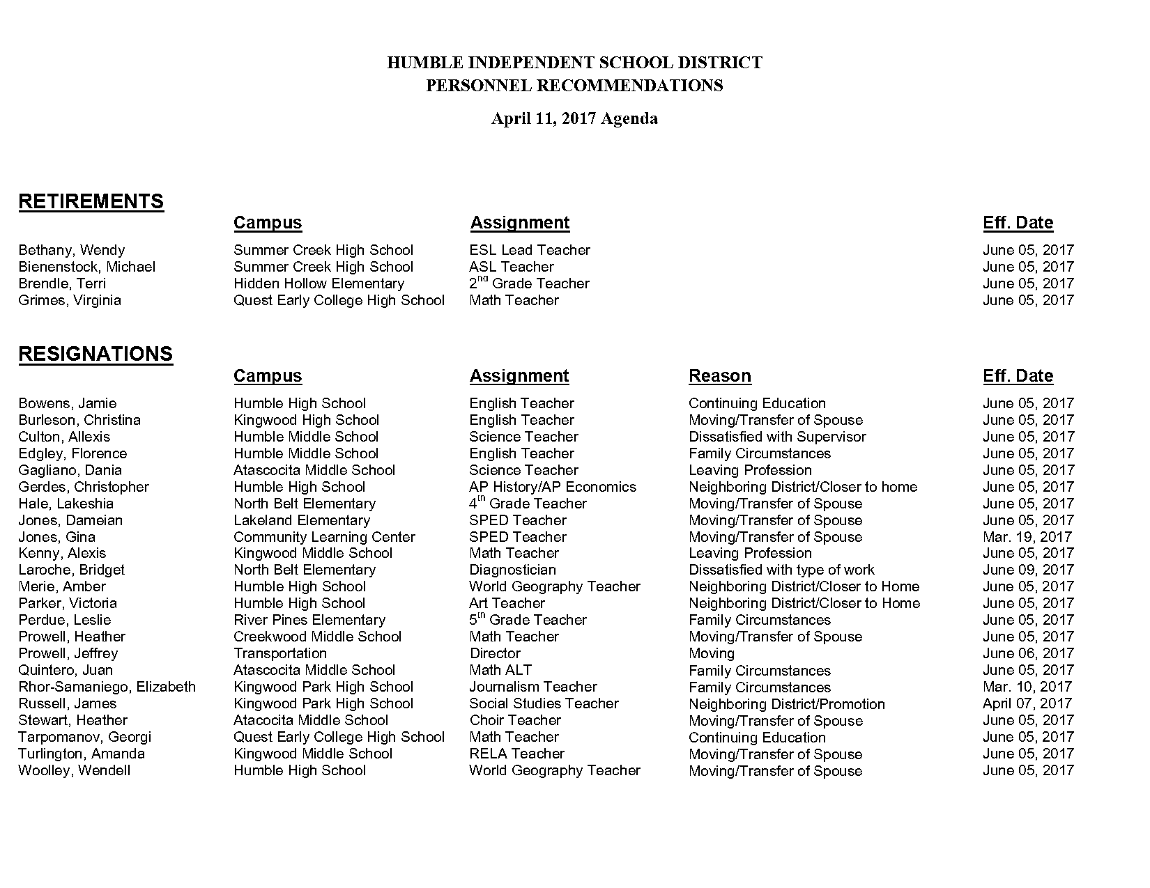 atascocita middle school lunch schedule