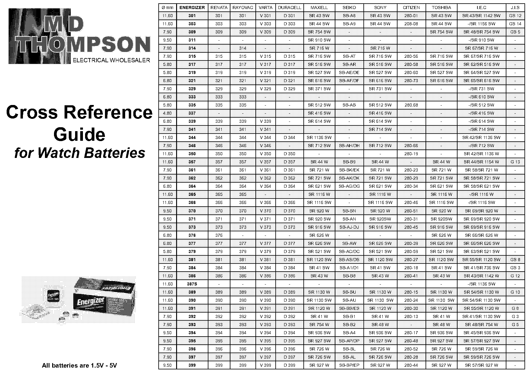 ag battery cross reference