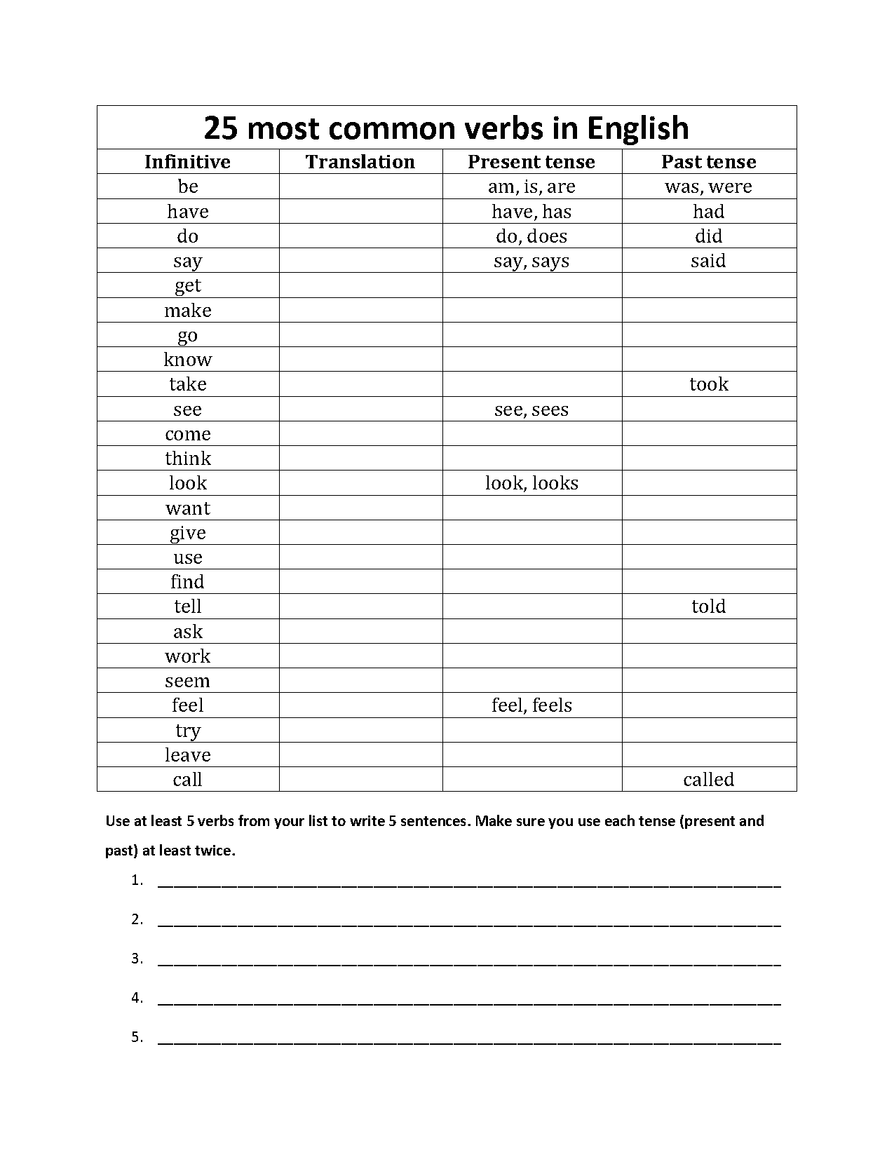 common verbs english pdf