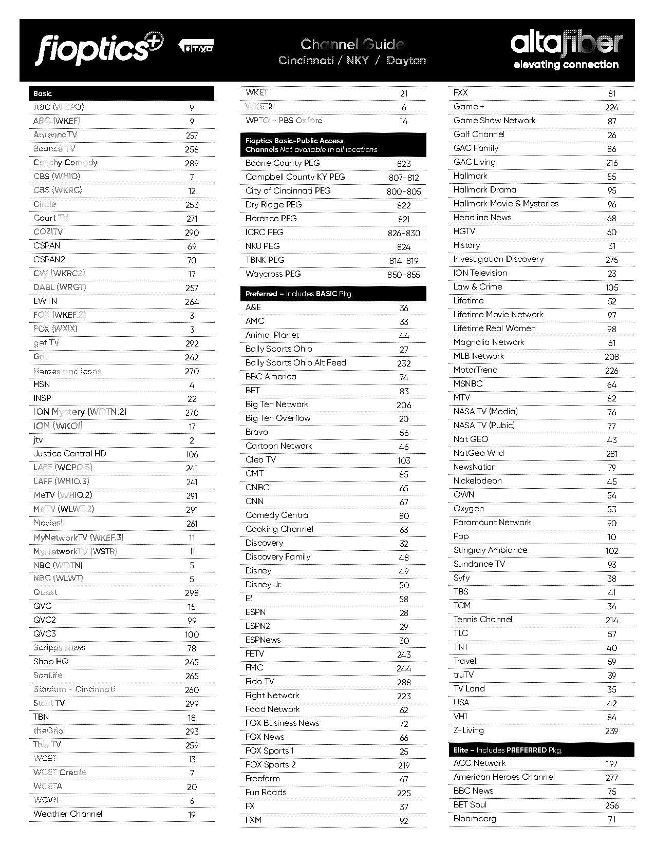 u verse channel guide acc network