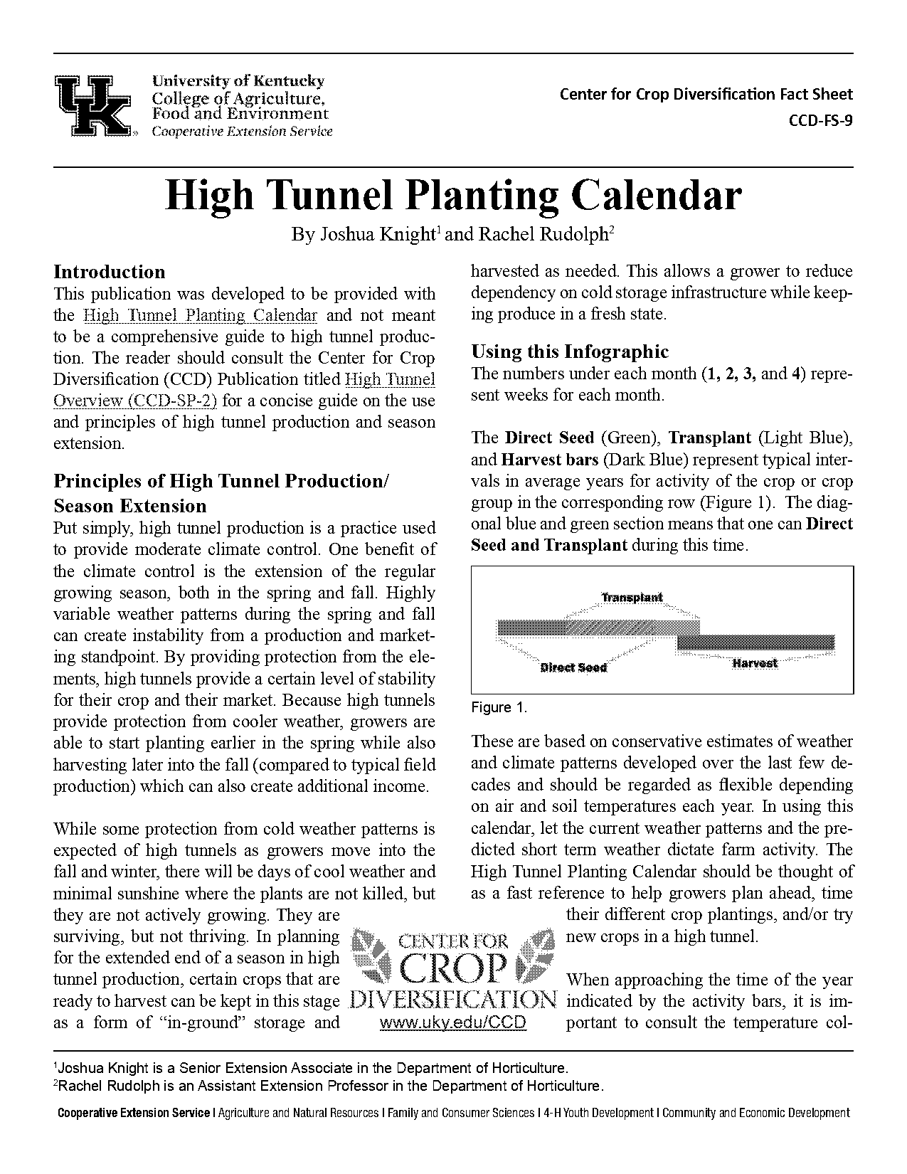 planting guide for kentucky