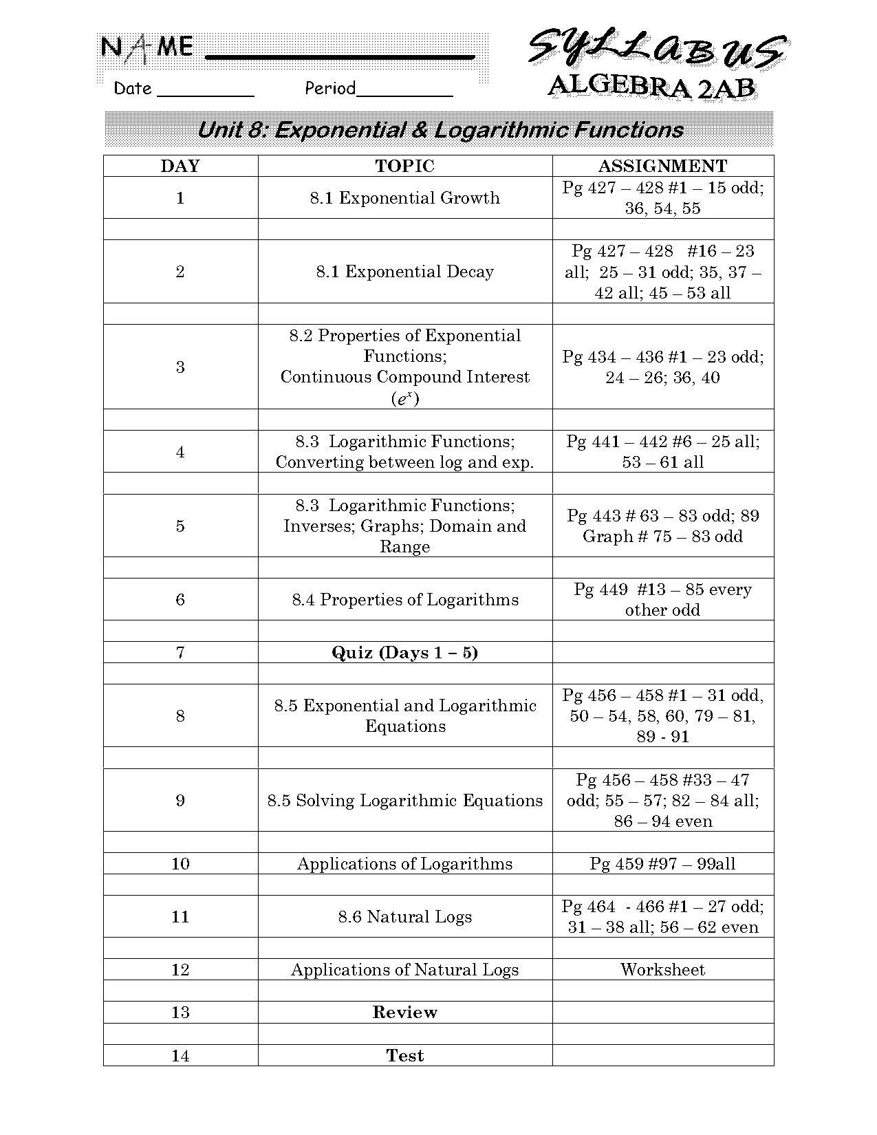 exponential and logarithmic functions worksheet