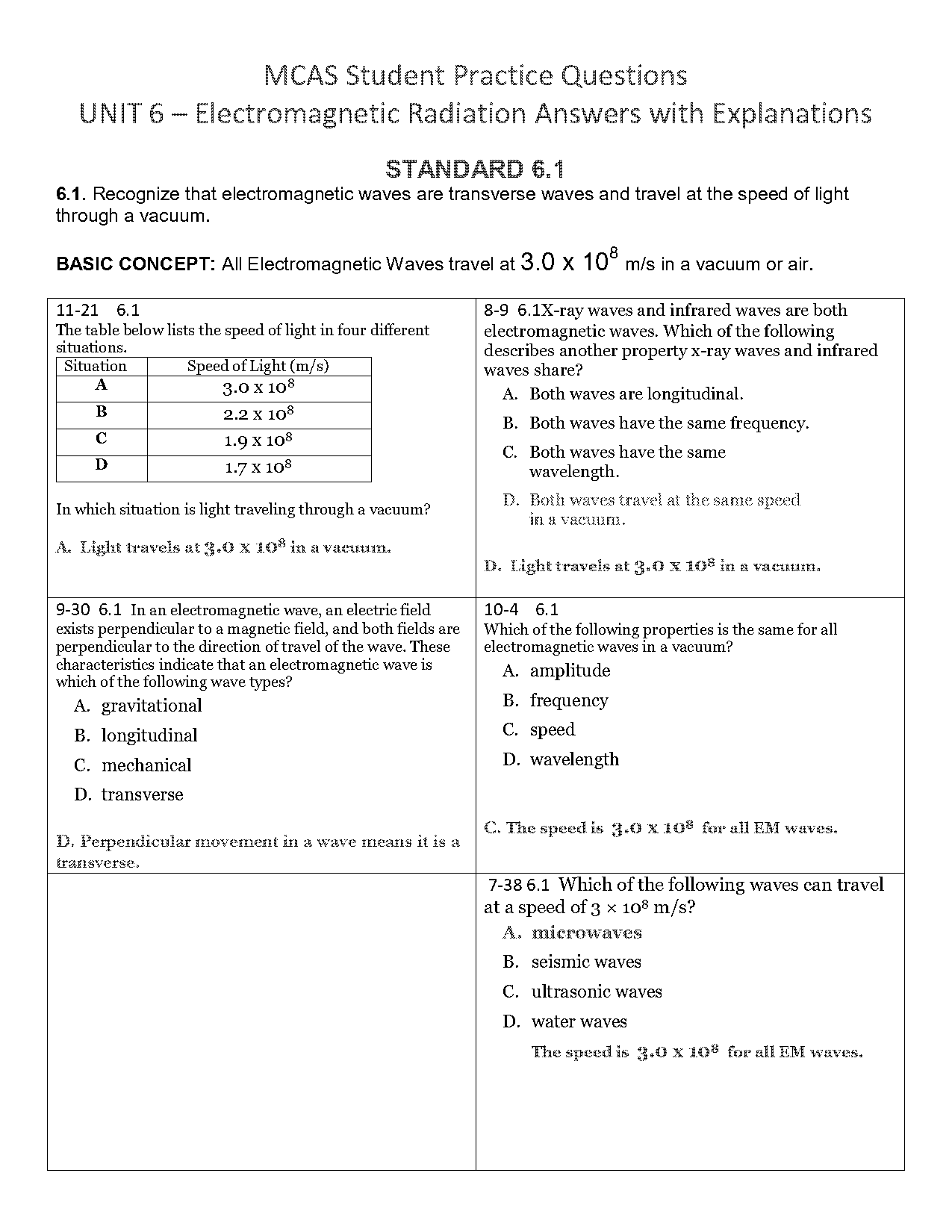 which term best describes light waves