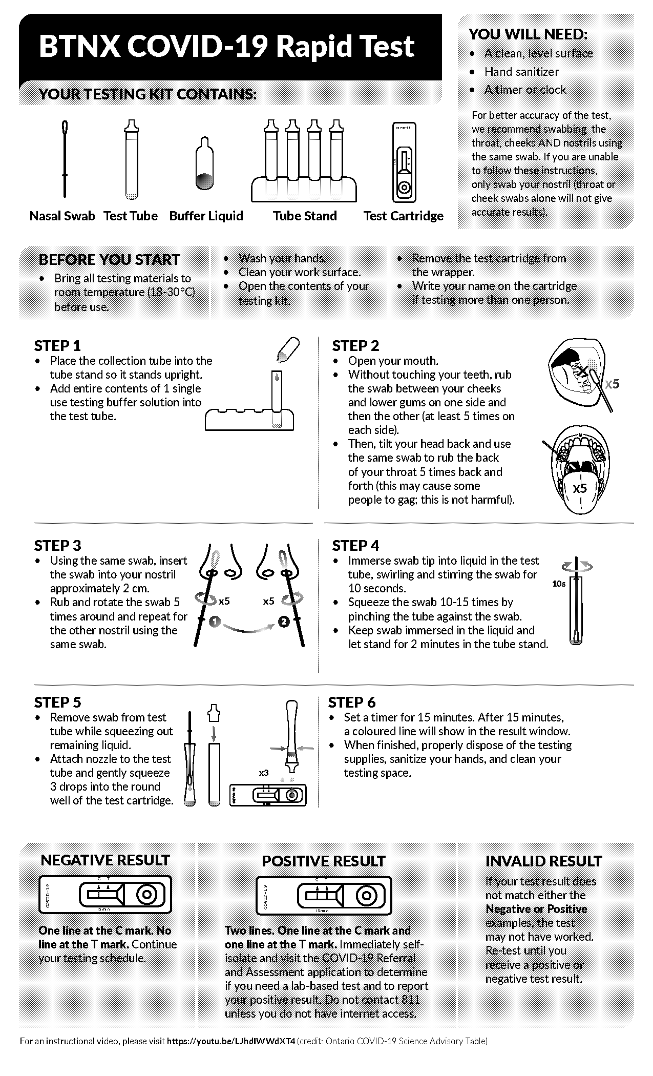 at home government covid test instructions