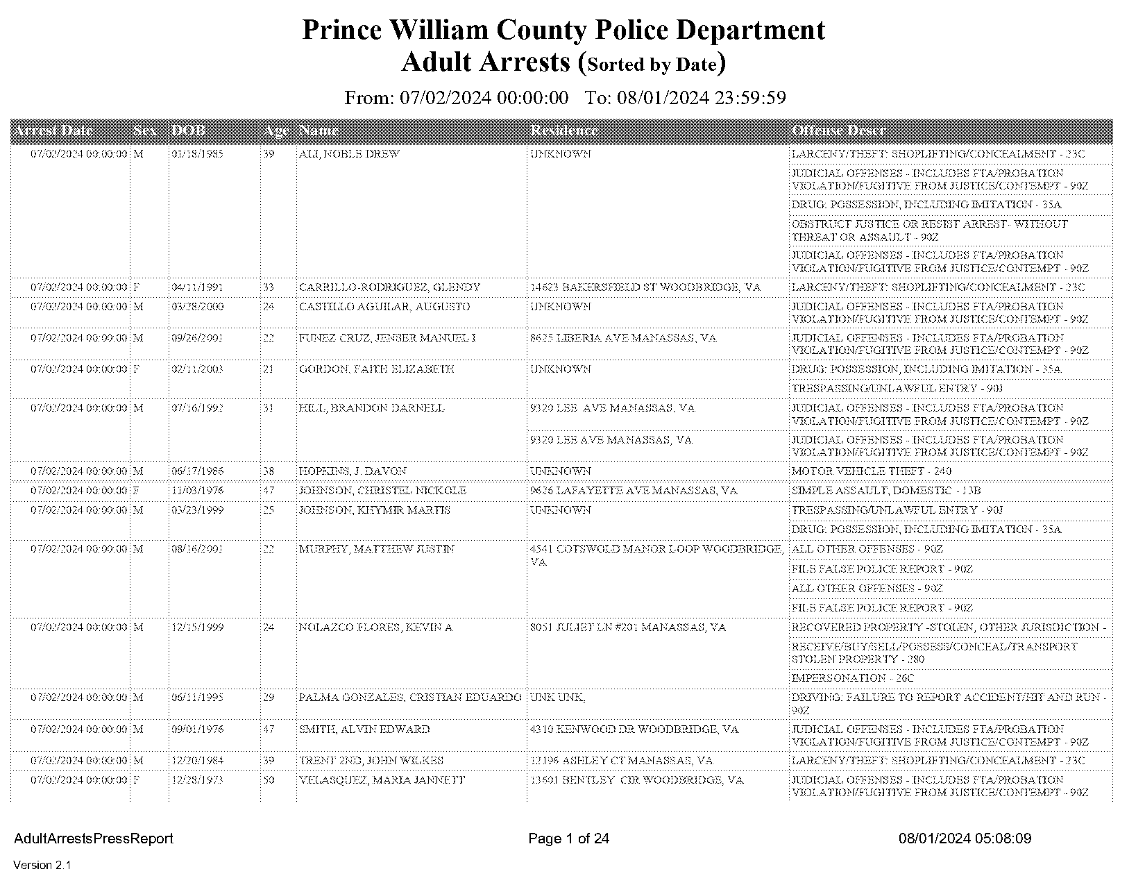 michael allen escobar death records