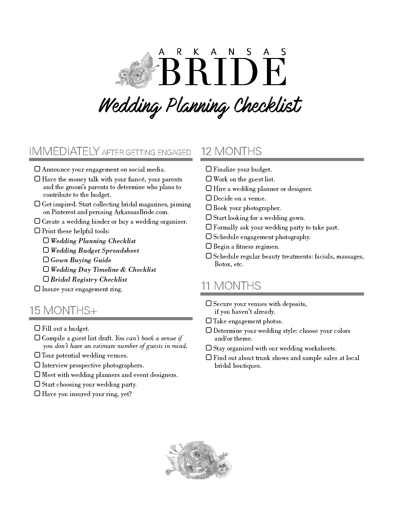 wedding planner checklist for day of wedding