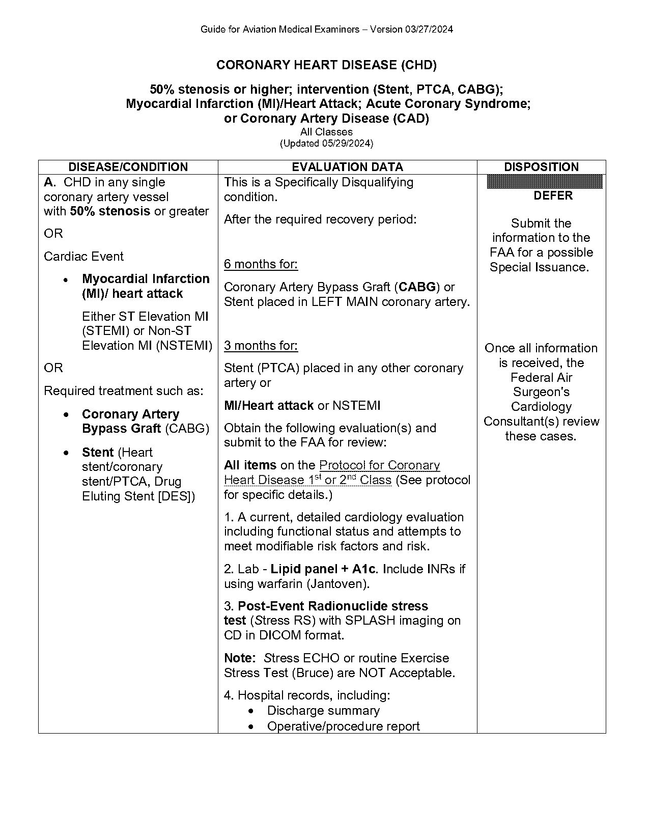 exercise test protocol images