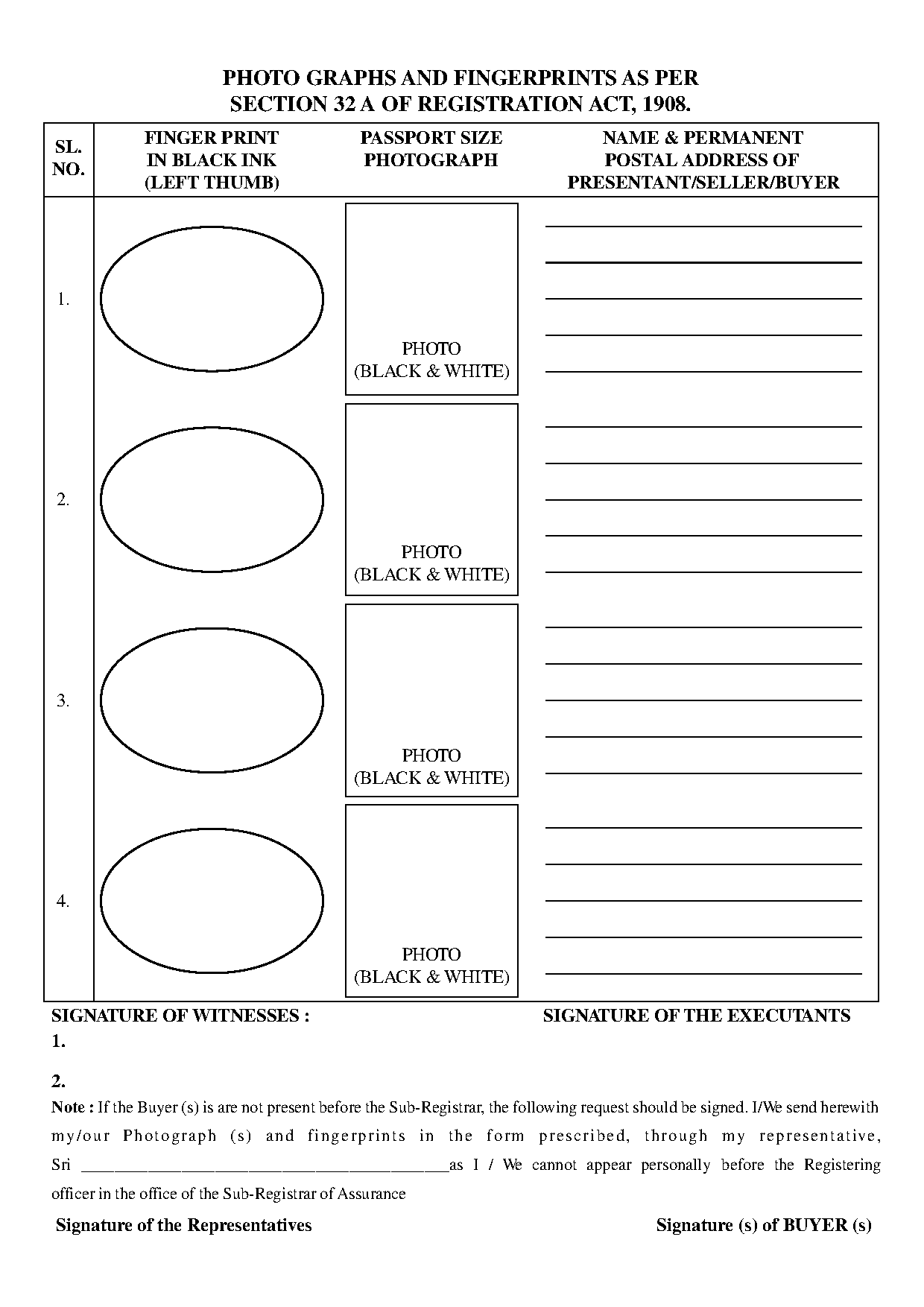 ap property registration form