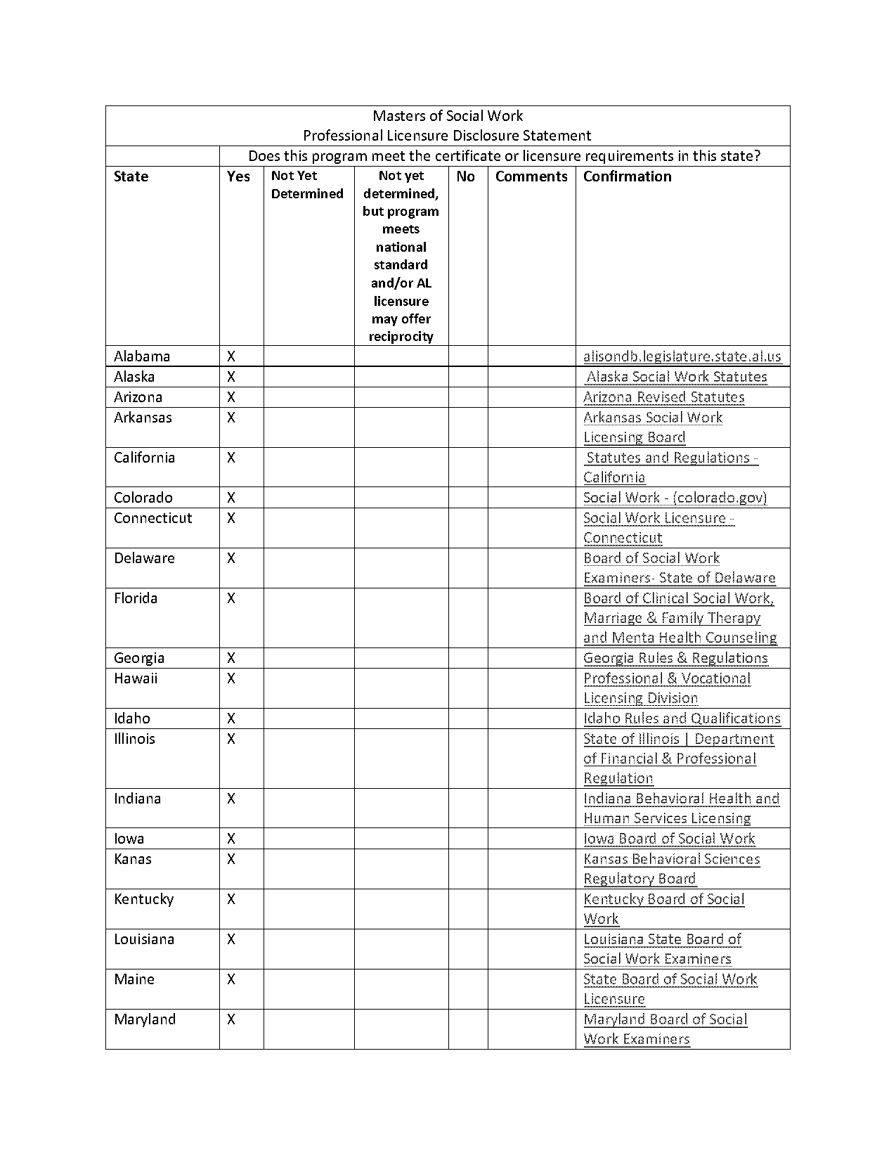 social work services disclosure statement