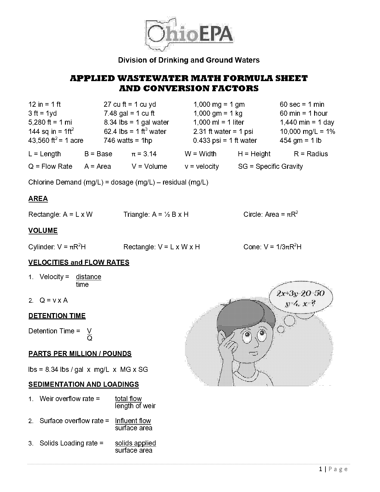 ohio math reference sheet