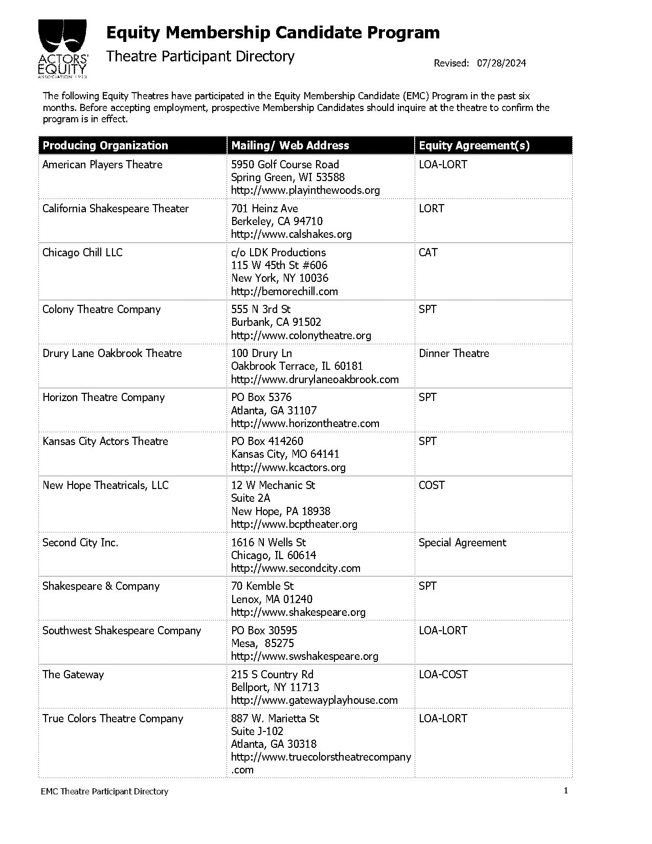 equity contract pdf actors equity village theatre