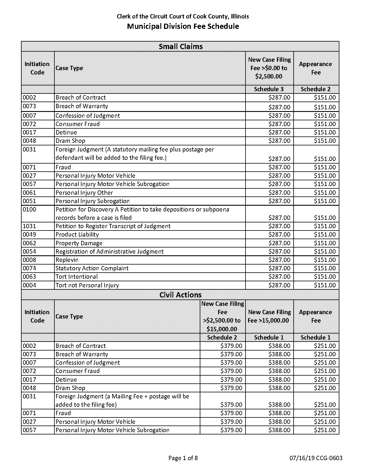 cook county form probate