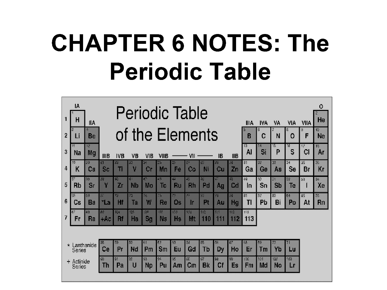 electronegative atoms in periodic table