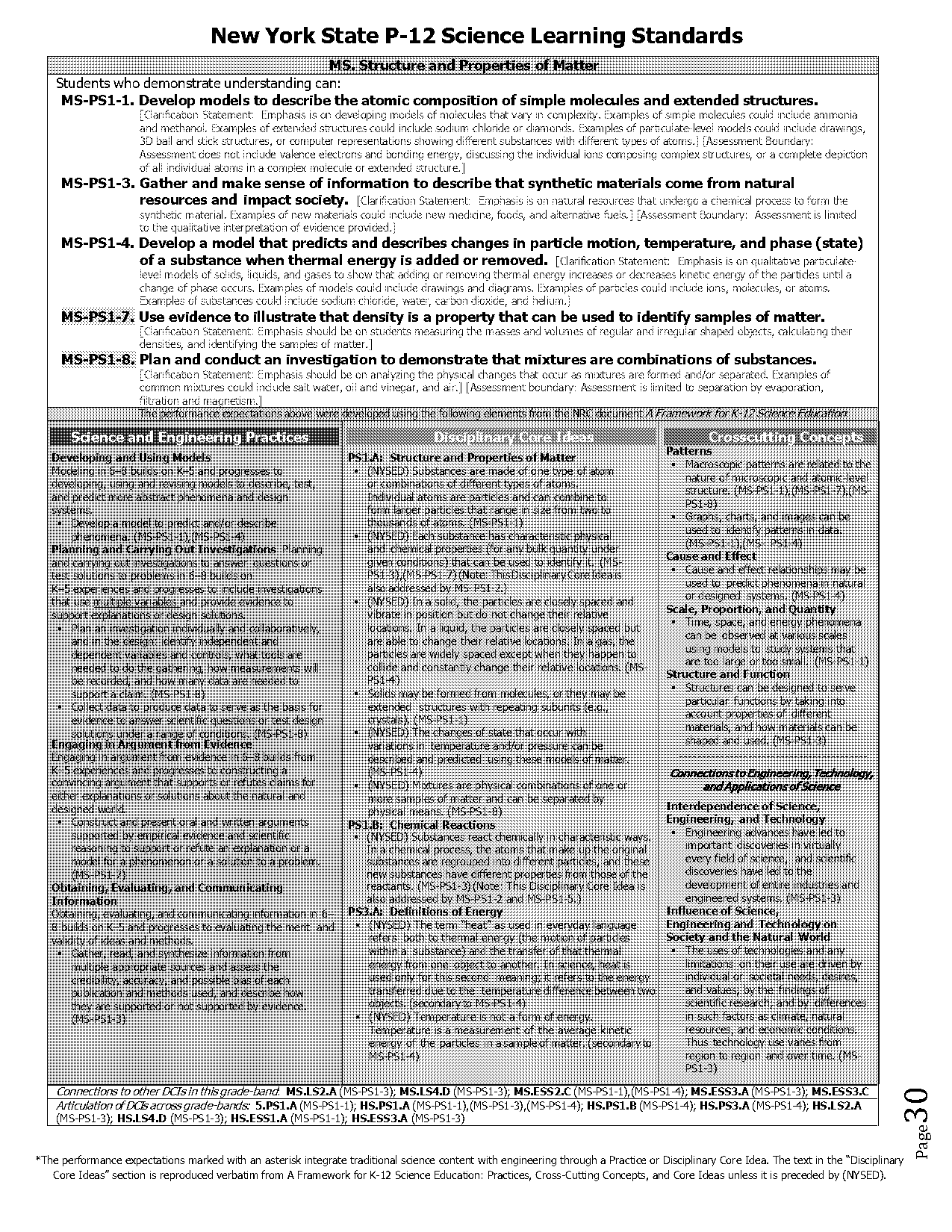 flowchart illustrating transcription and translation