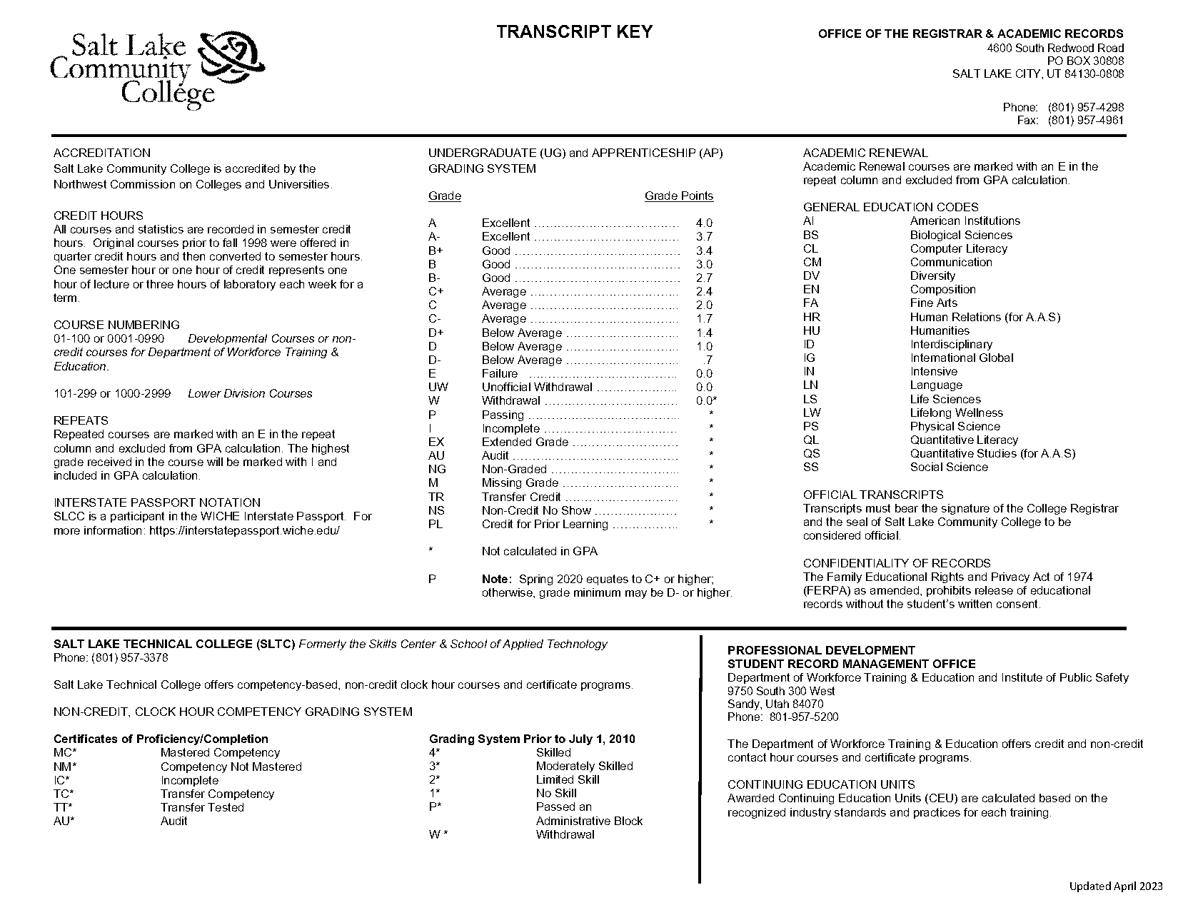 what does each column in an unofficial transcript mean