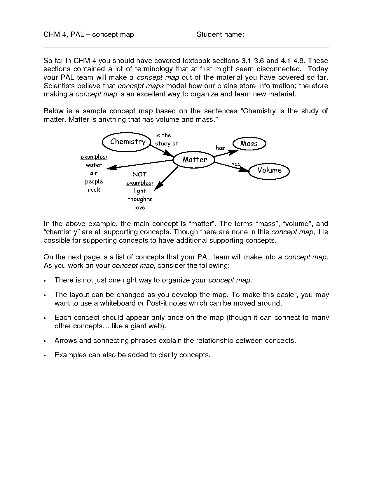 concept map off chemical properties