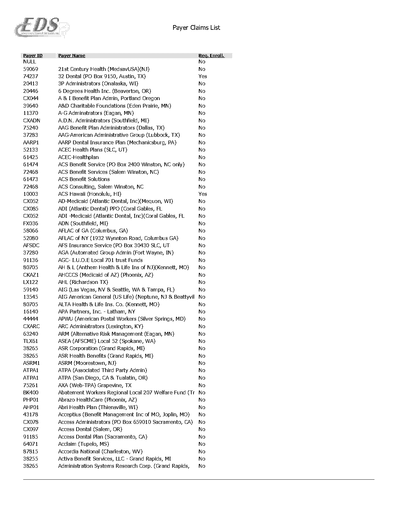 anthem bluecross ky pathway transition x bronze plans