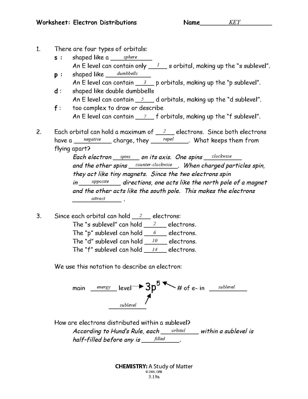 chemistry electron worksheet pdf