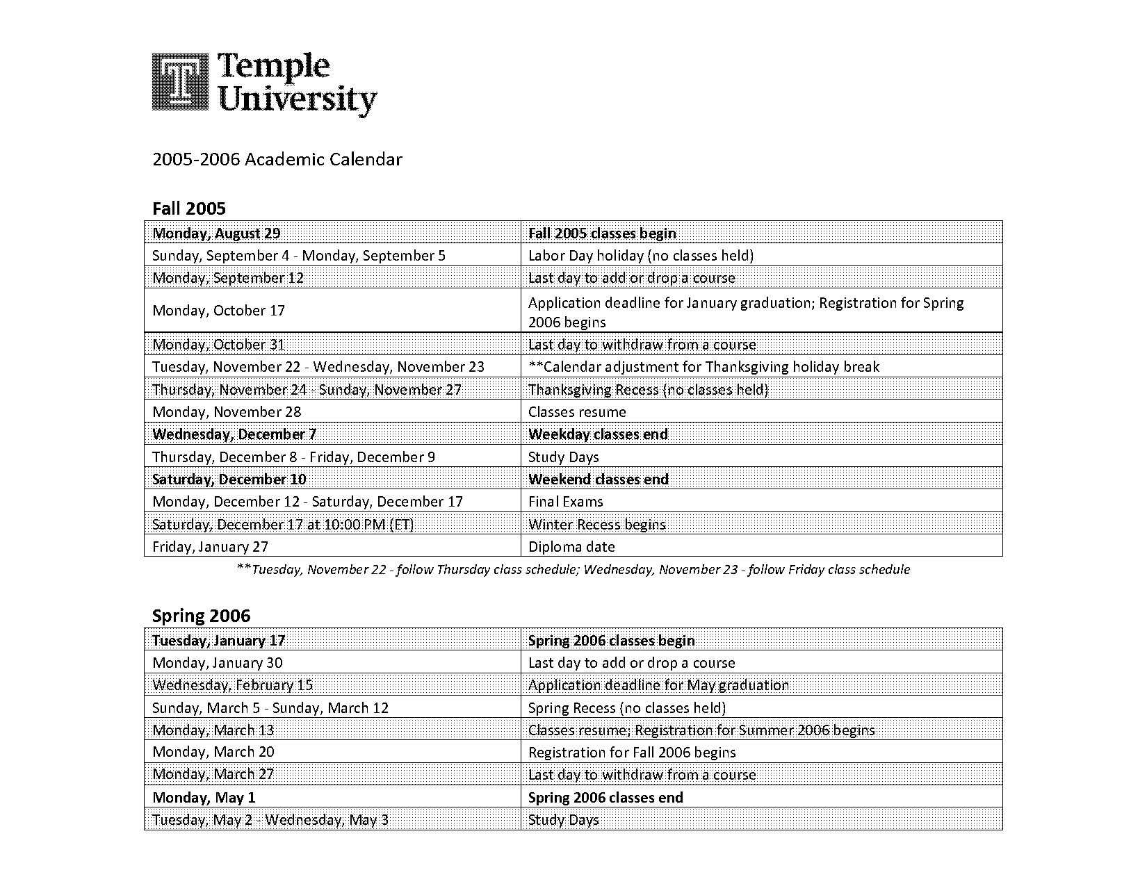 application for graduation temple