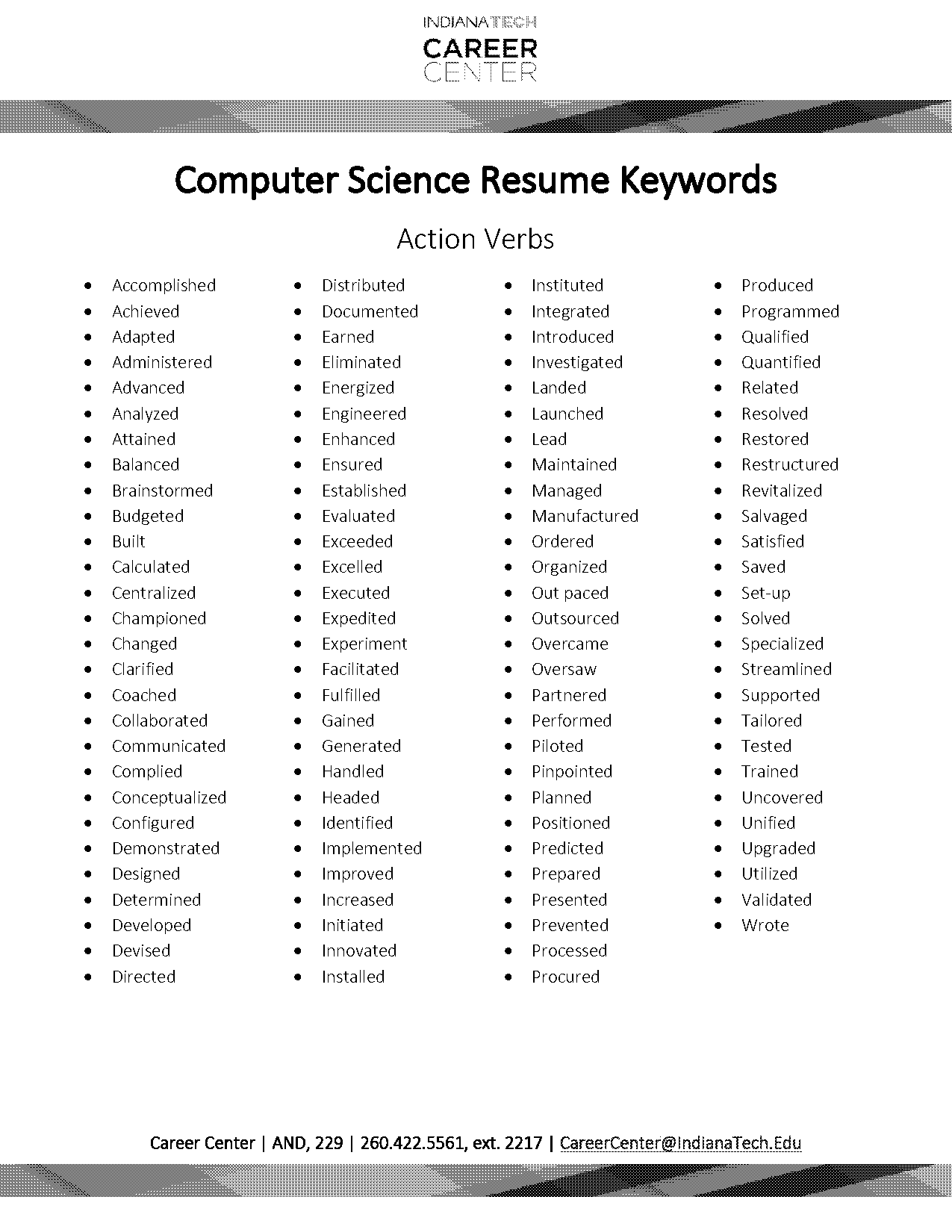 computer science terms list