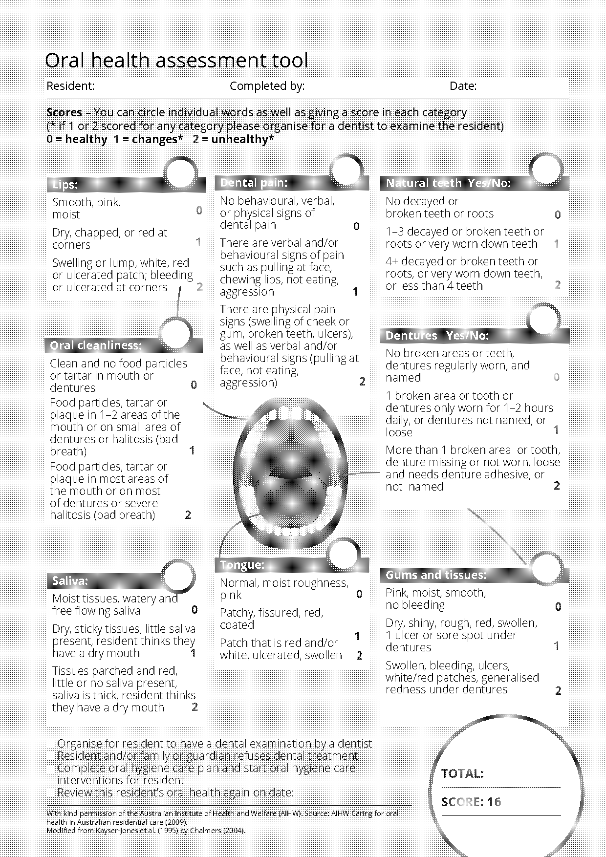 printable pain assessment form