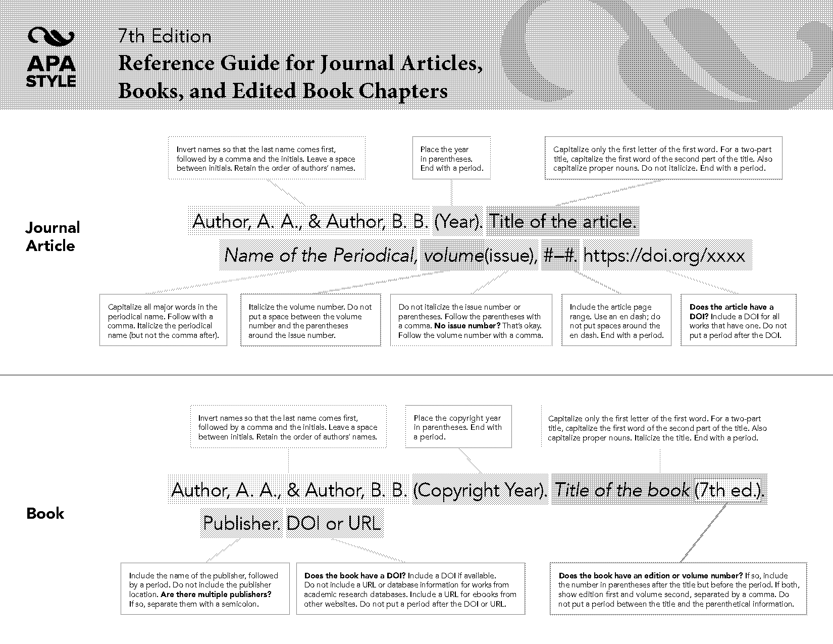 apa book and journal article