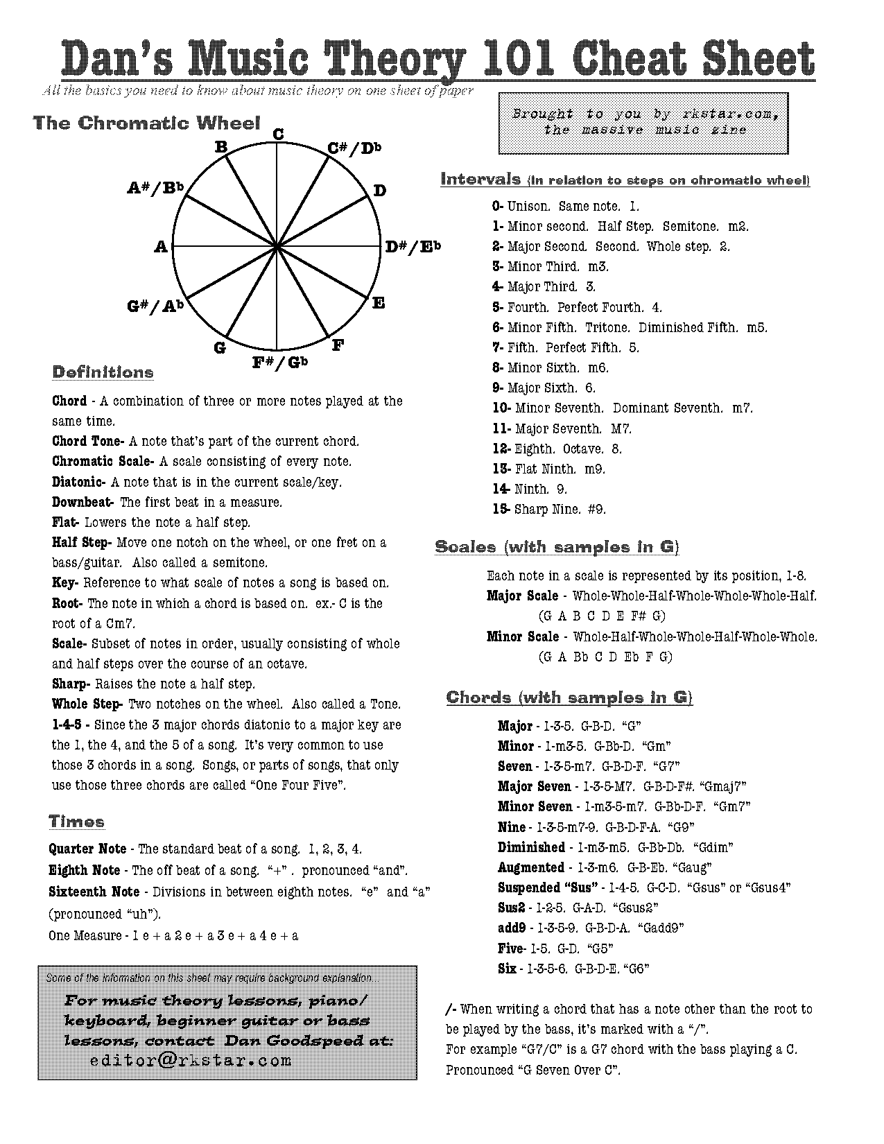 bass scale cheat sheet pdf