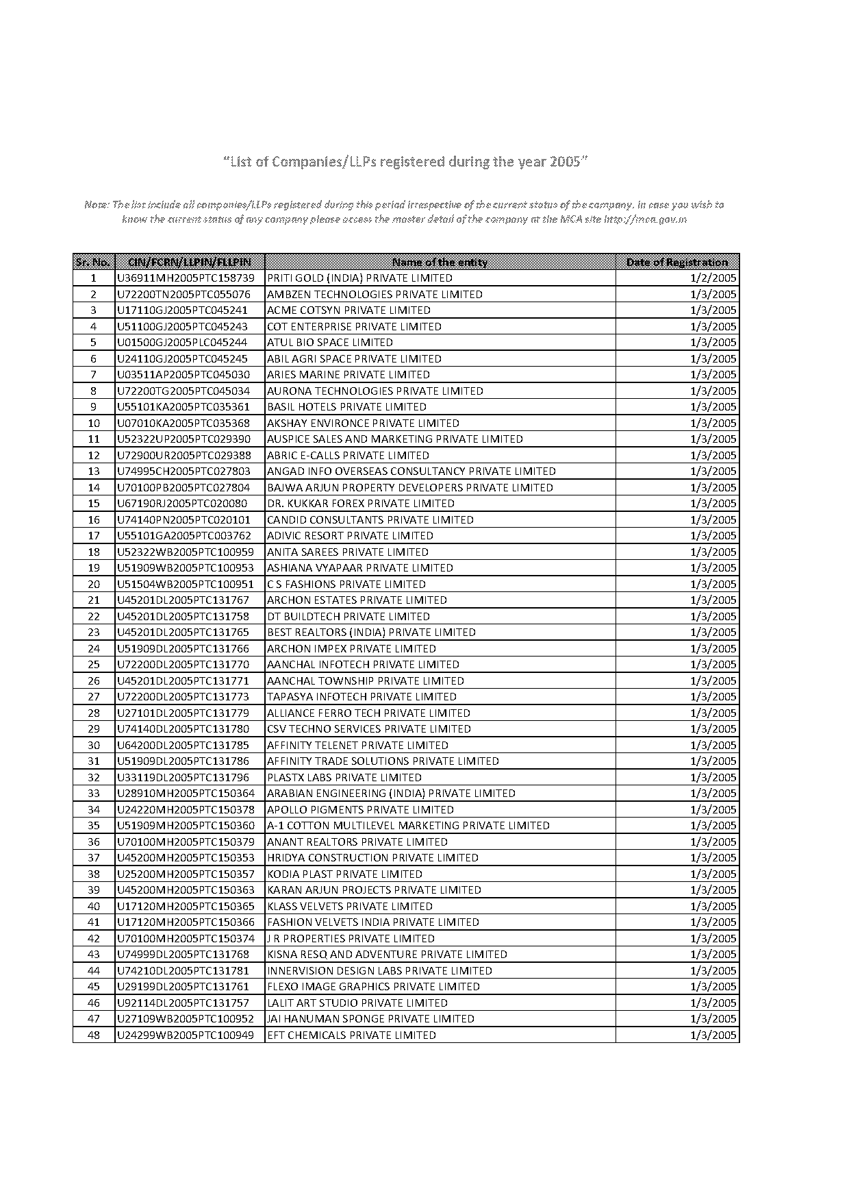 dazzle pro whitening pen instructions