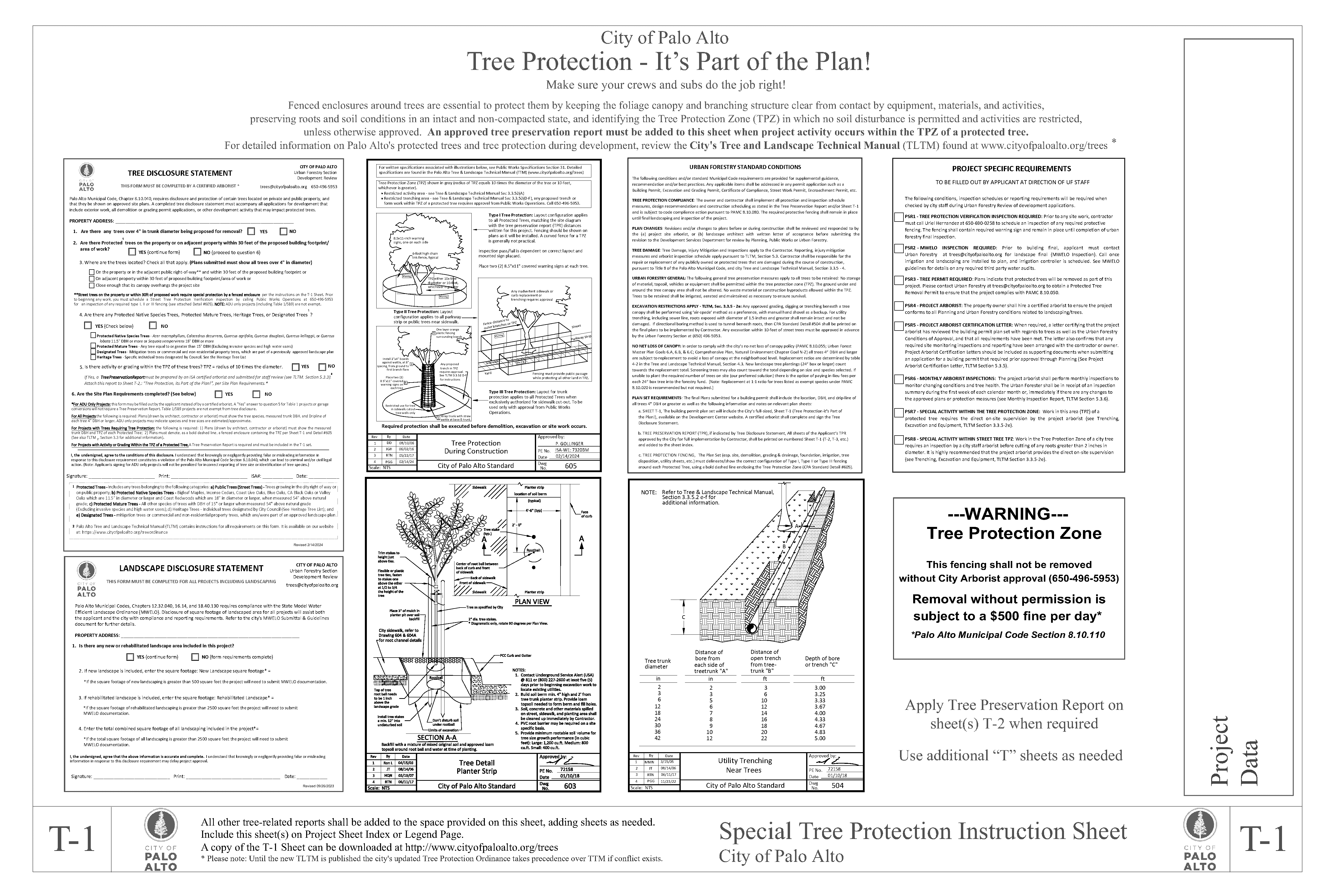 city planter box instructions