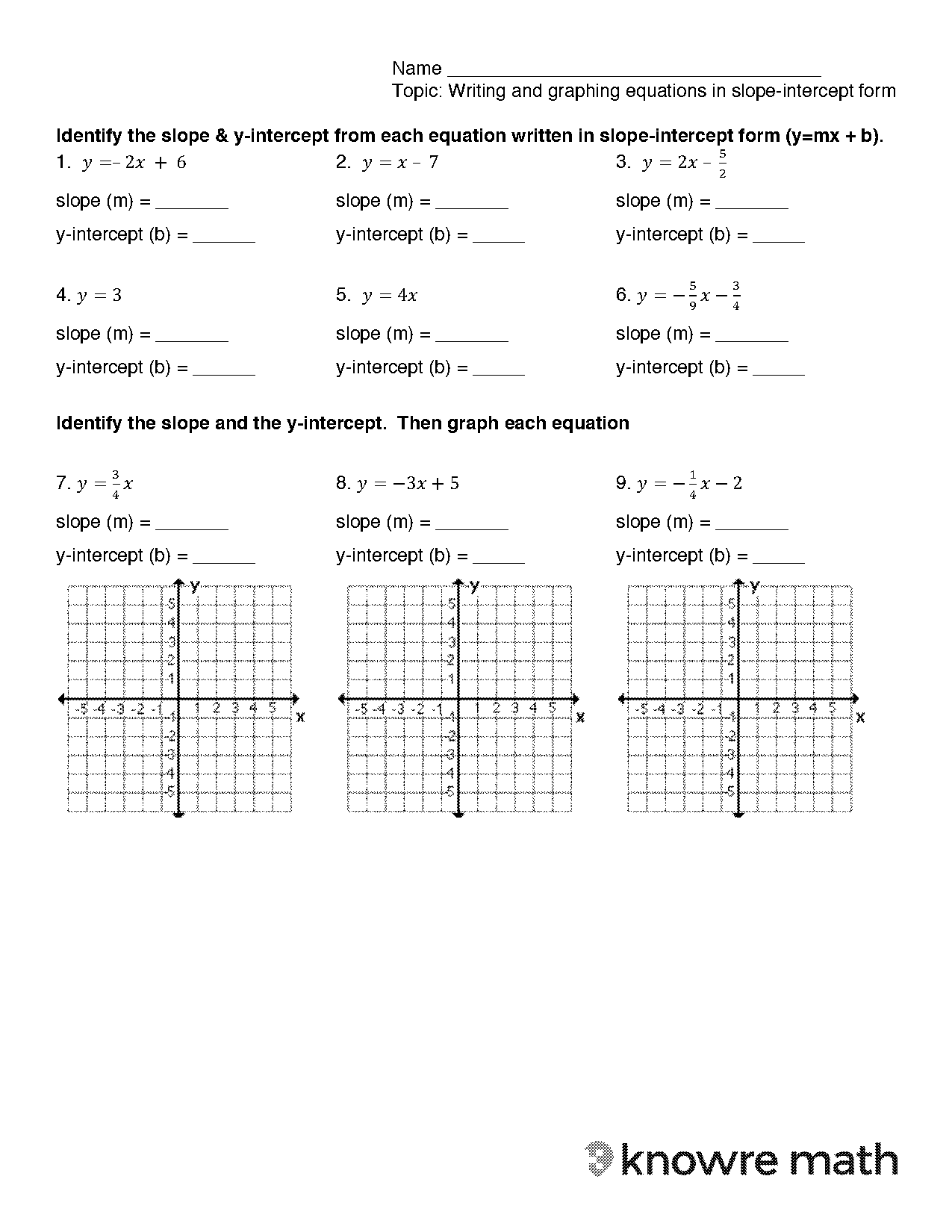 graphing line in slope intercept form worksheet