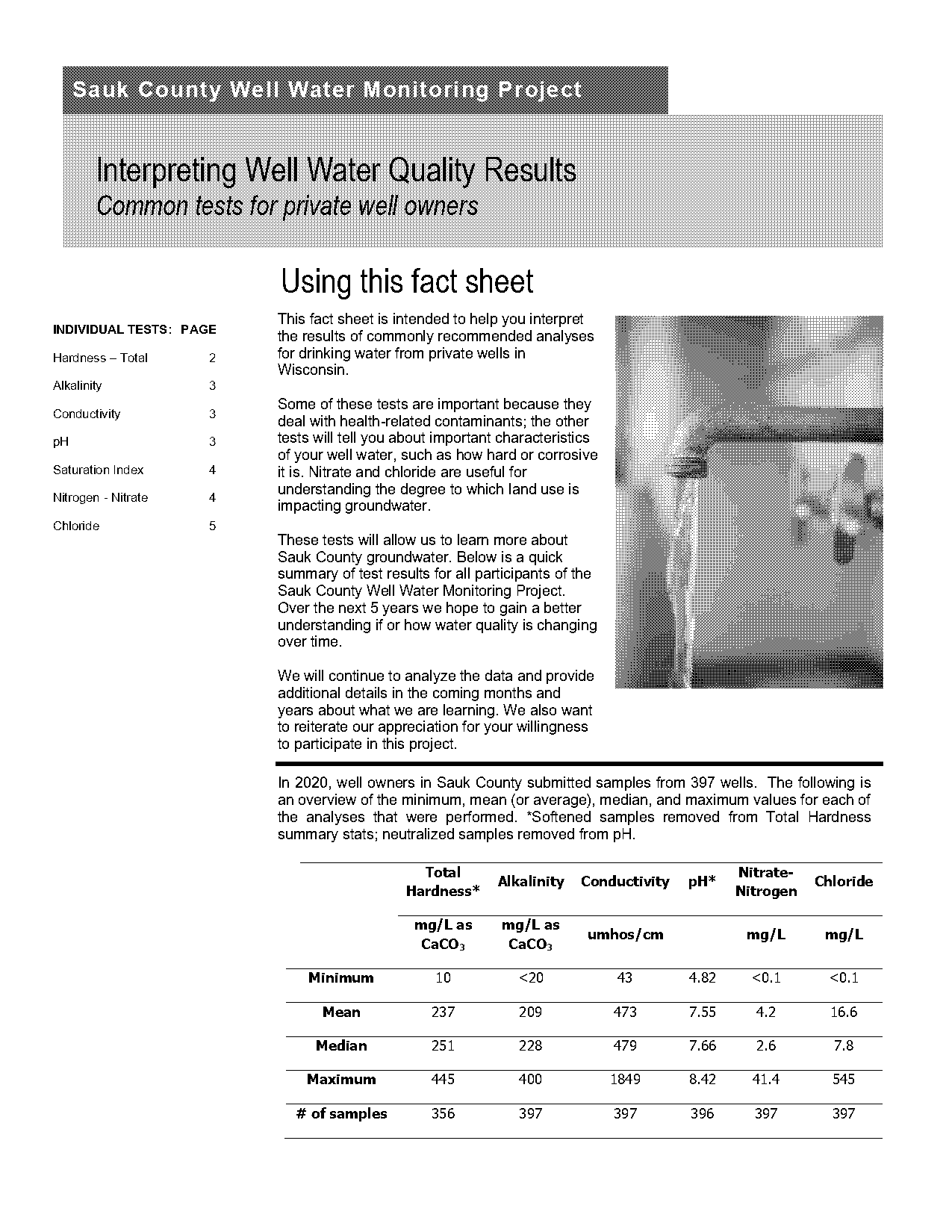 determination of the hardness of water lab report