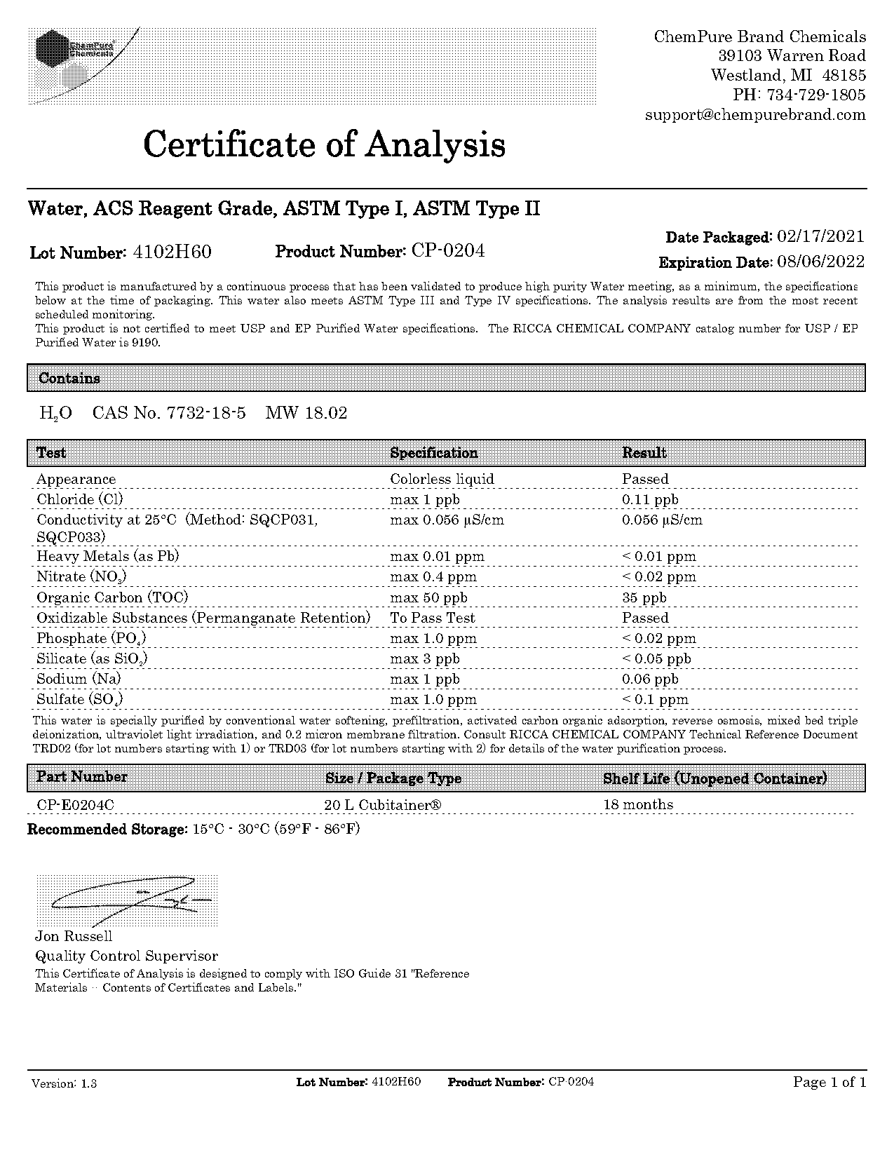 ricca certificate of analysis