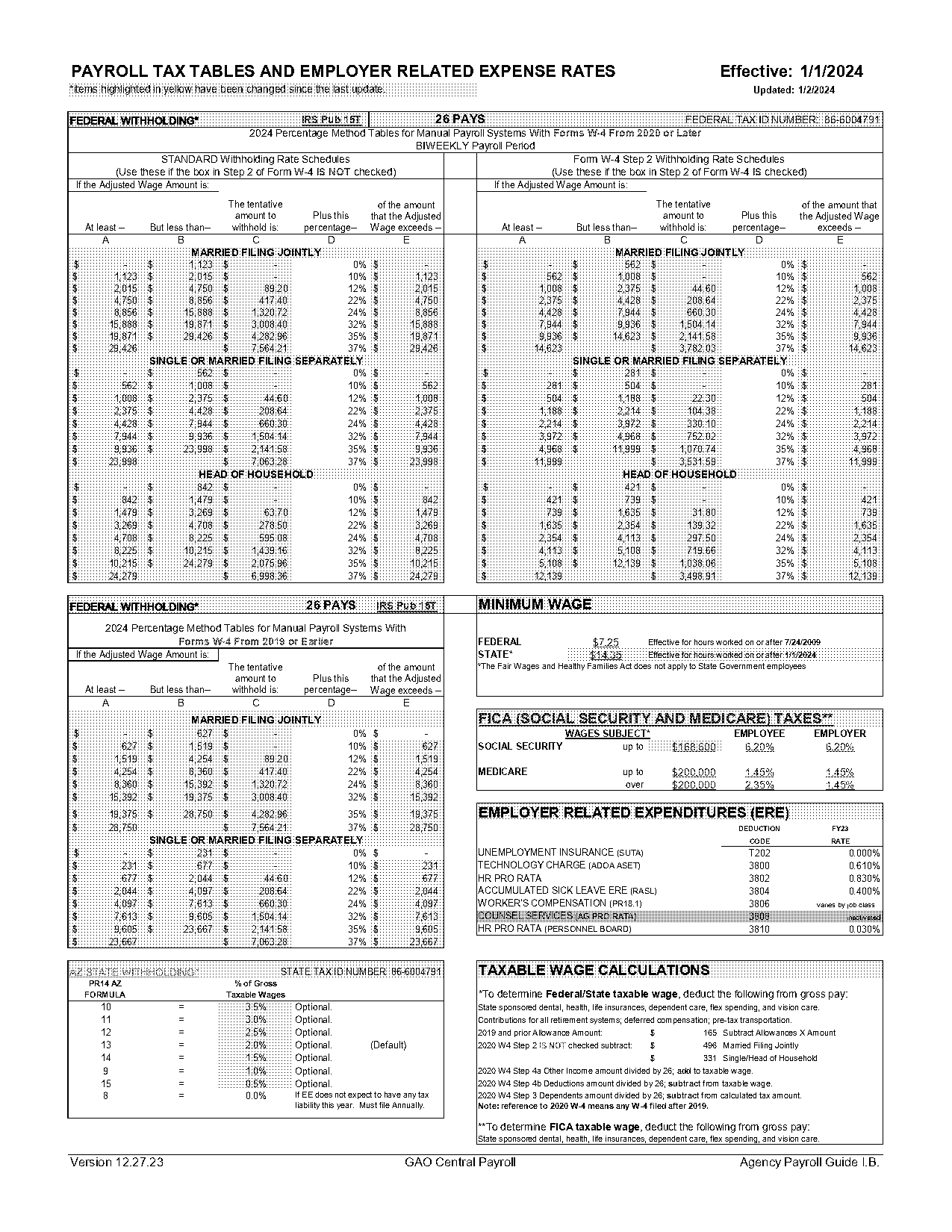 az tax withholding tables