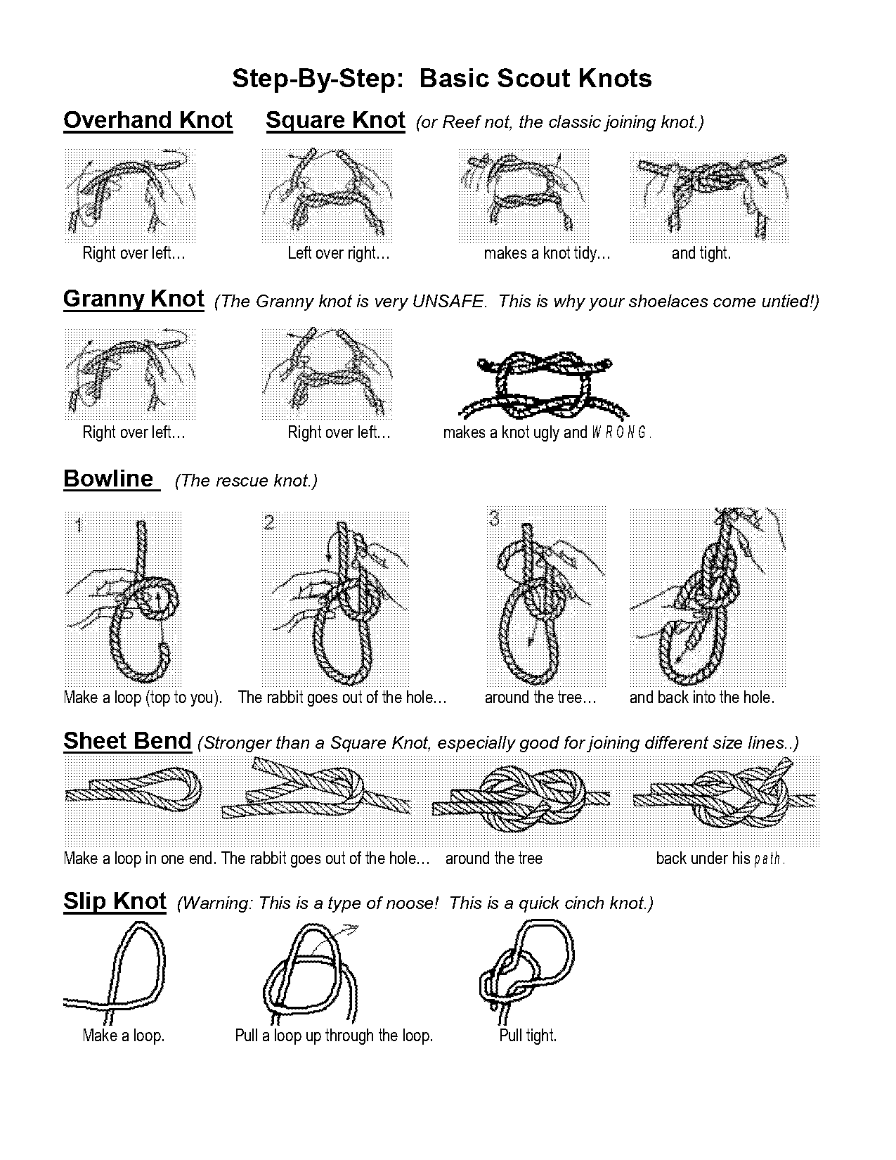 printable knot tying guide pdf