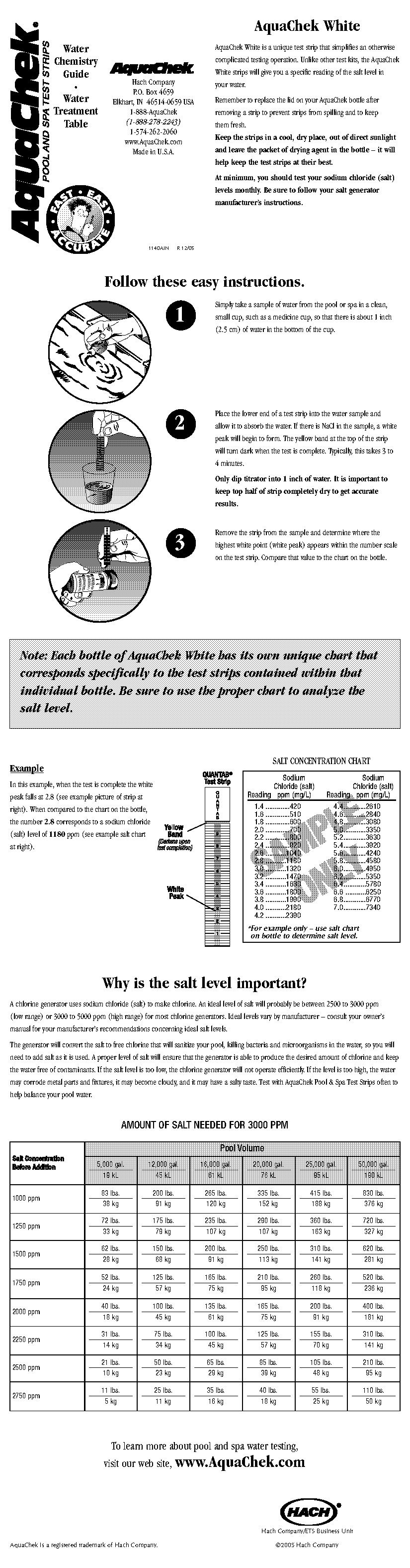 quantab chloride test instructions