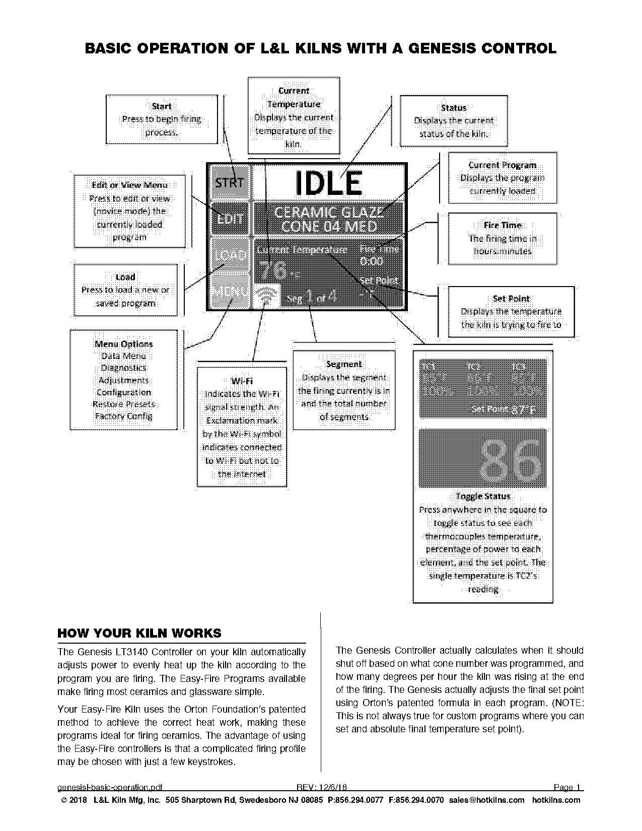 blank kiln firing chart