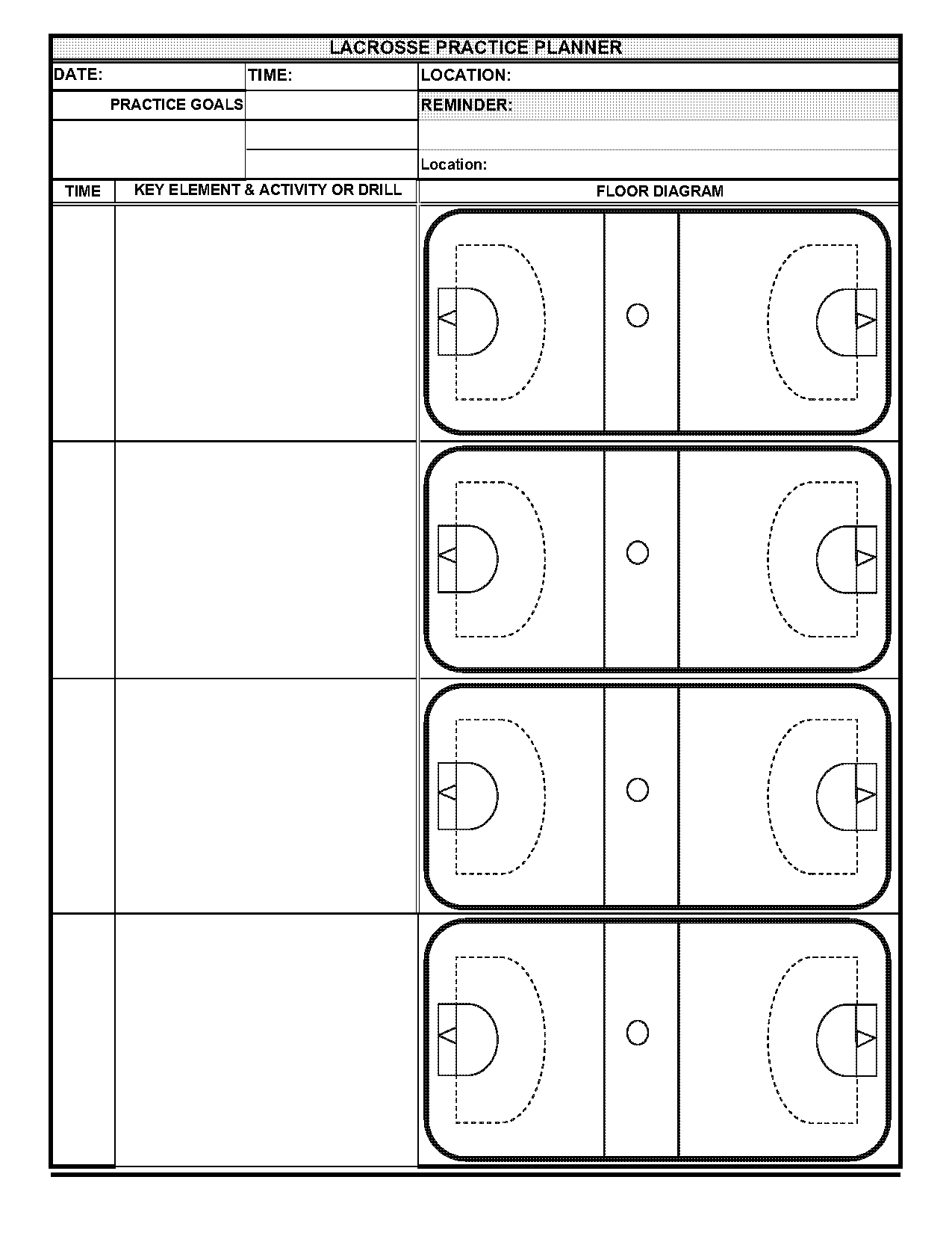 lacrosse practice plan template