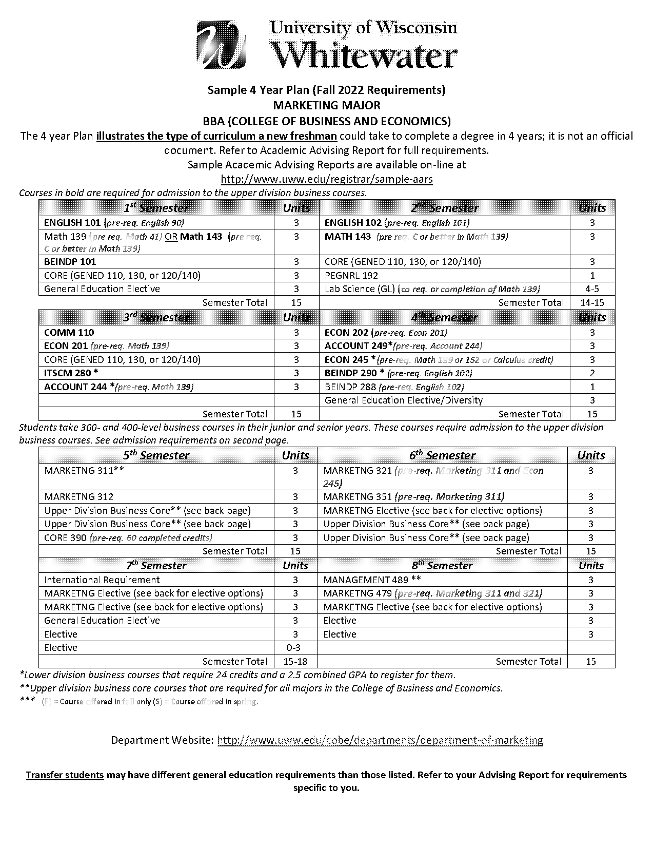 logistics marketing plan sample