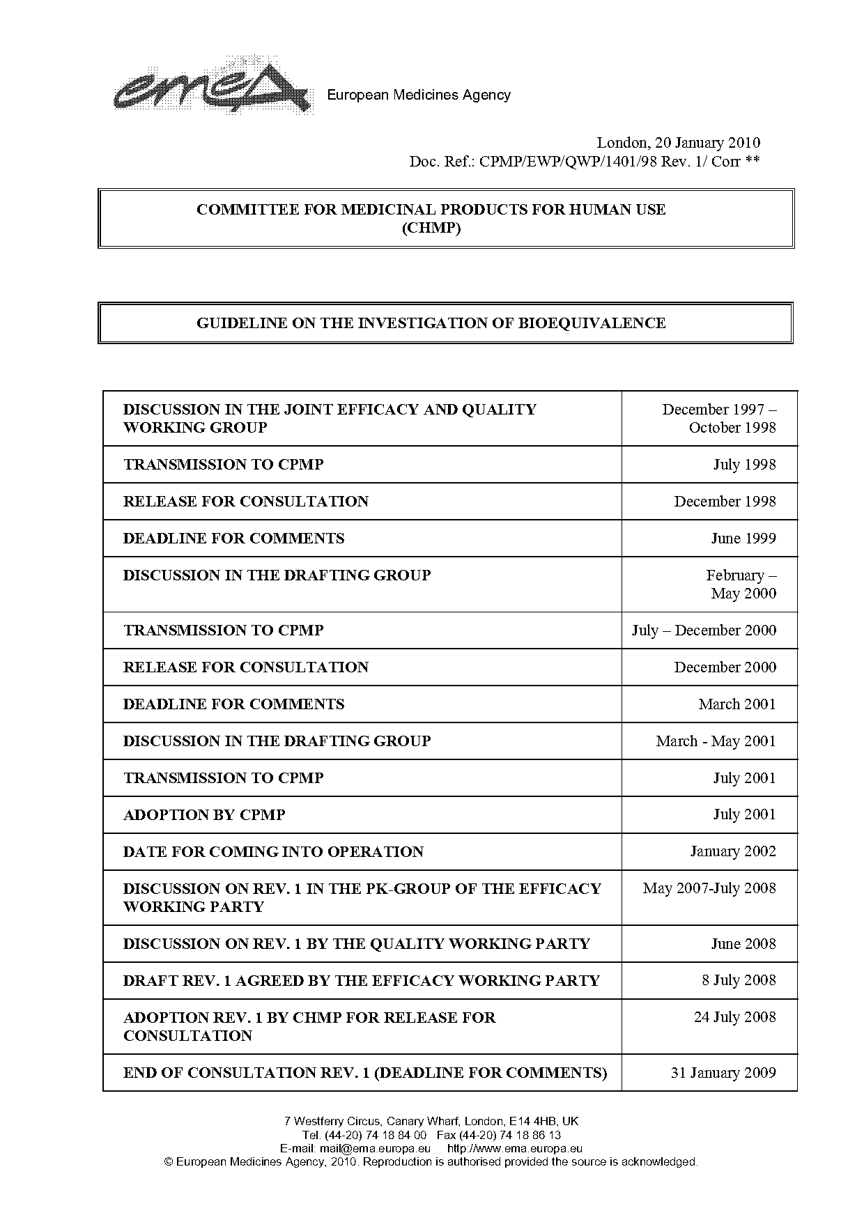 medicinal products for human use application form