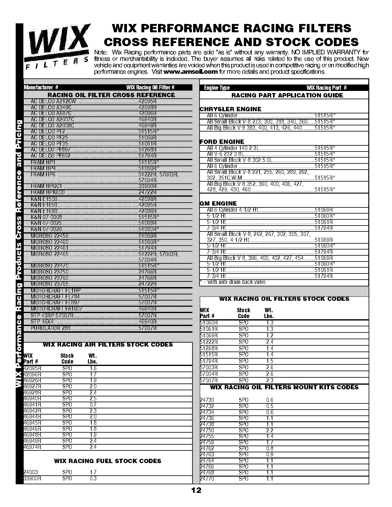 acdelco filter cross reference to wix