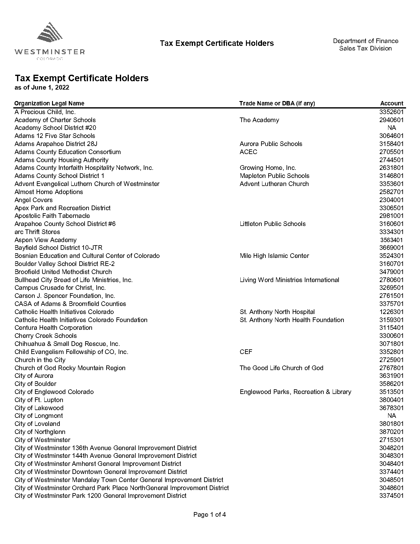 city of englewood colorado sales tax application