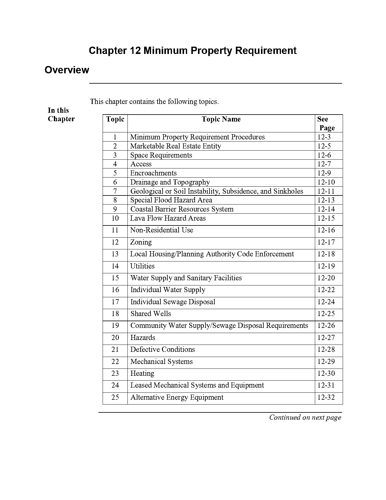 fha roof age requirements