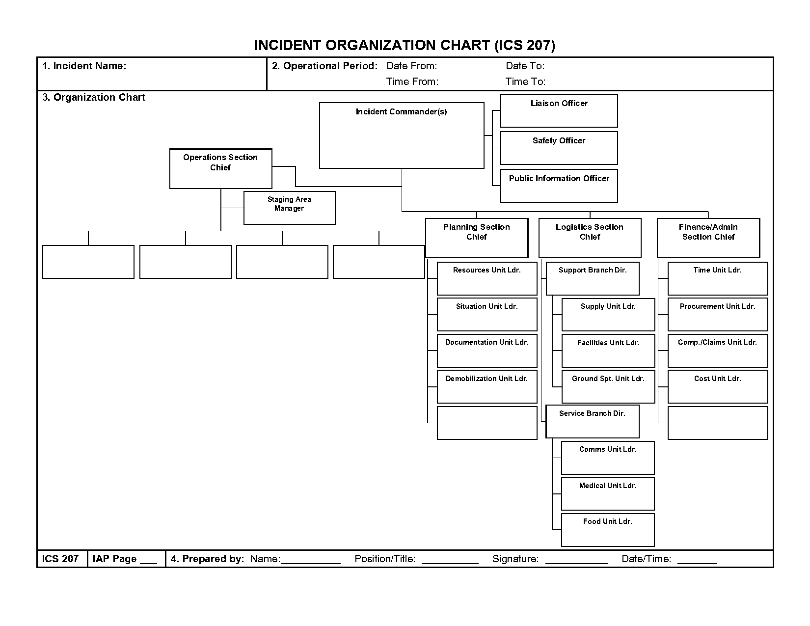 blank chart template printable