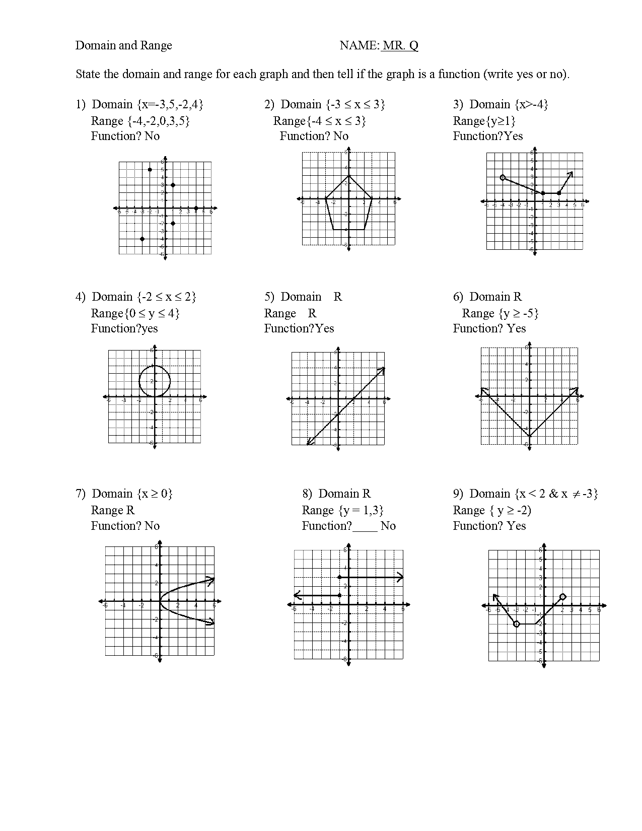 answer key domain and range graph worksheet answers