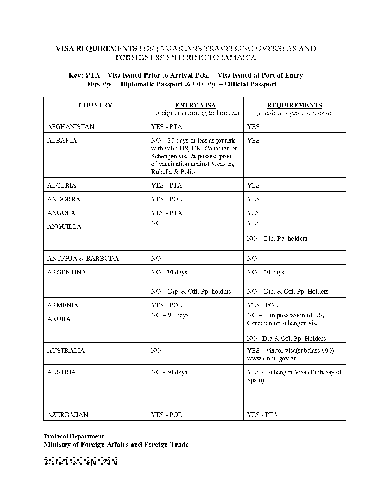 application for french visa in south africa