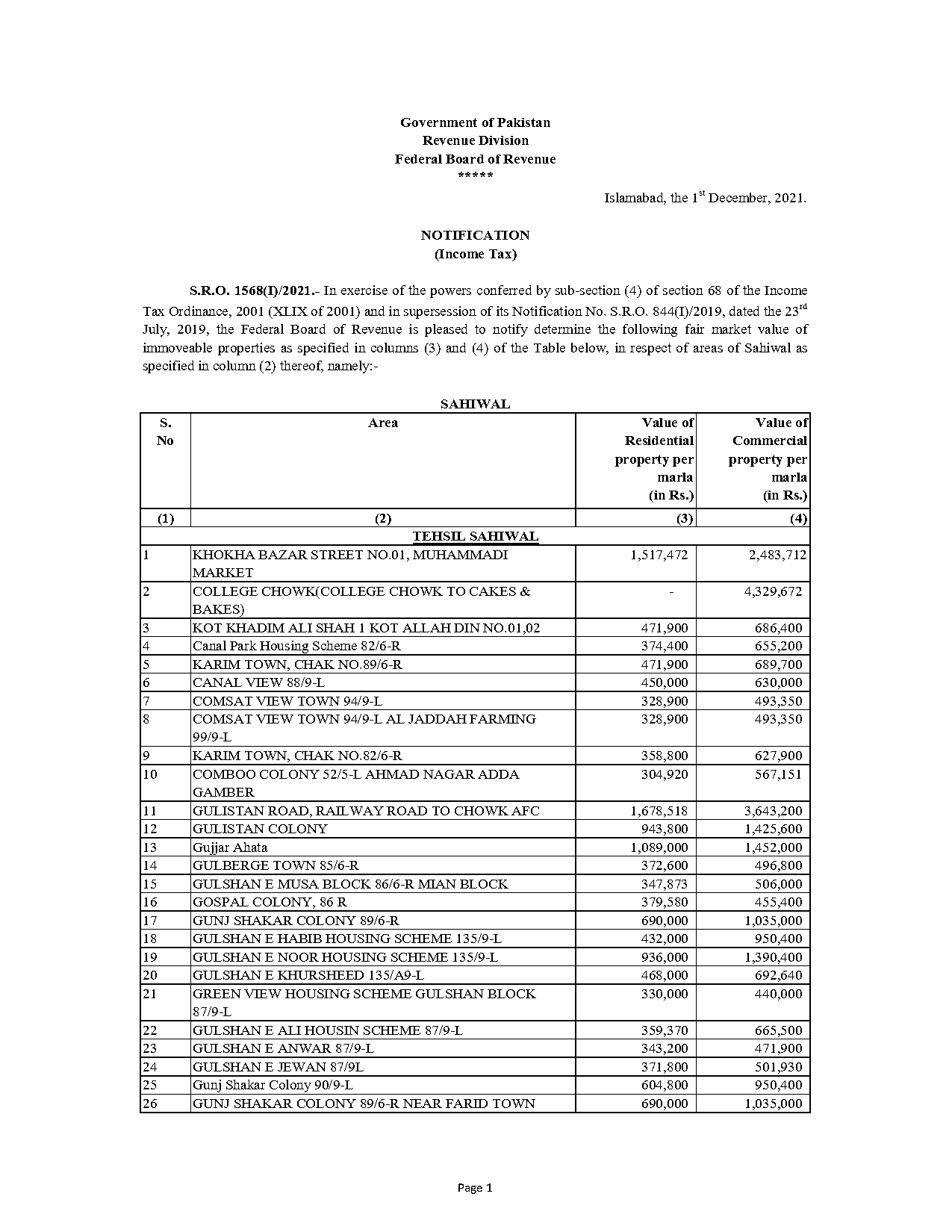 wazir e azam housing scheme form