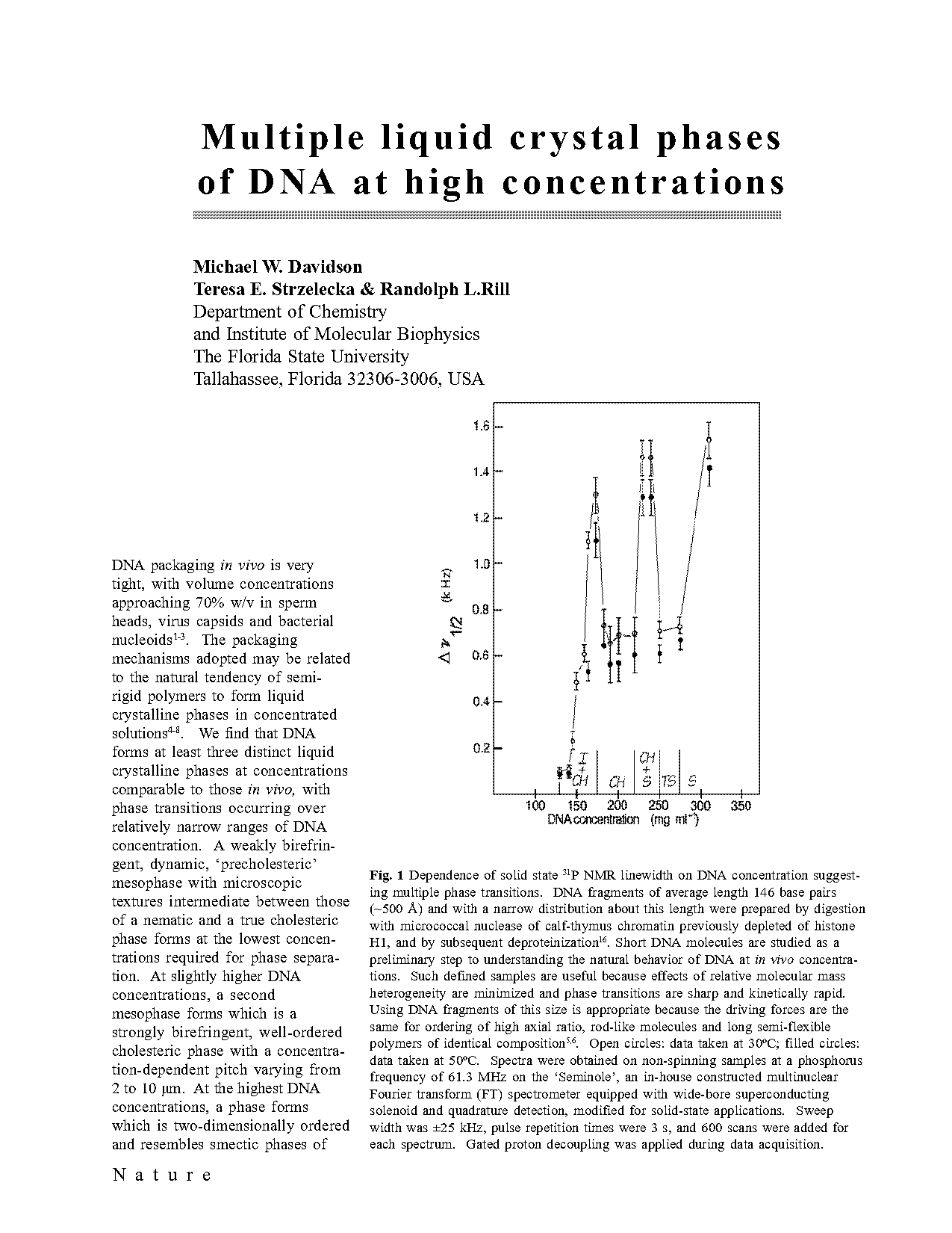 liquid crystal dna sample use