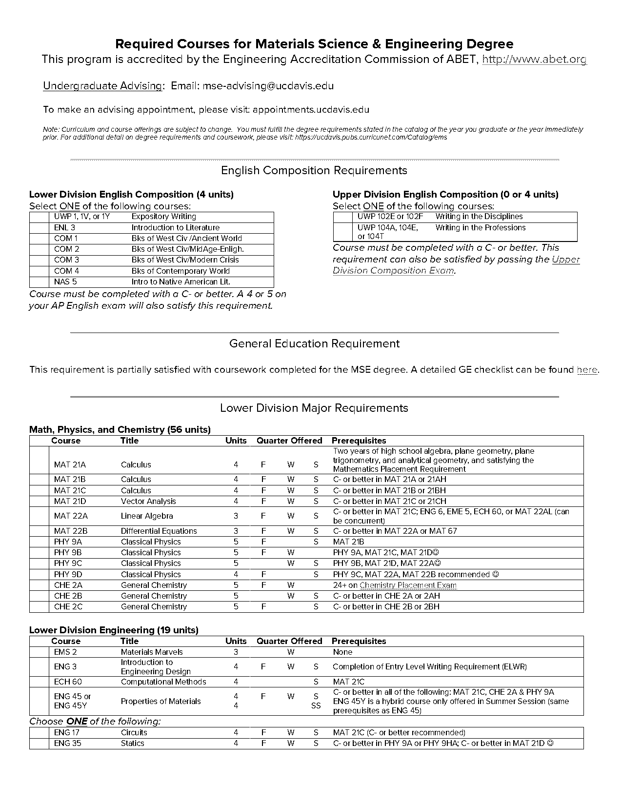 uc davis mechanical engineering graduation requirements