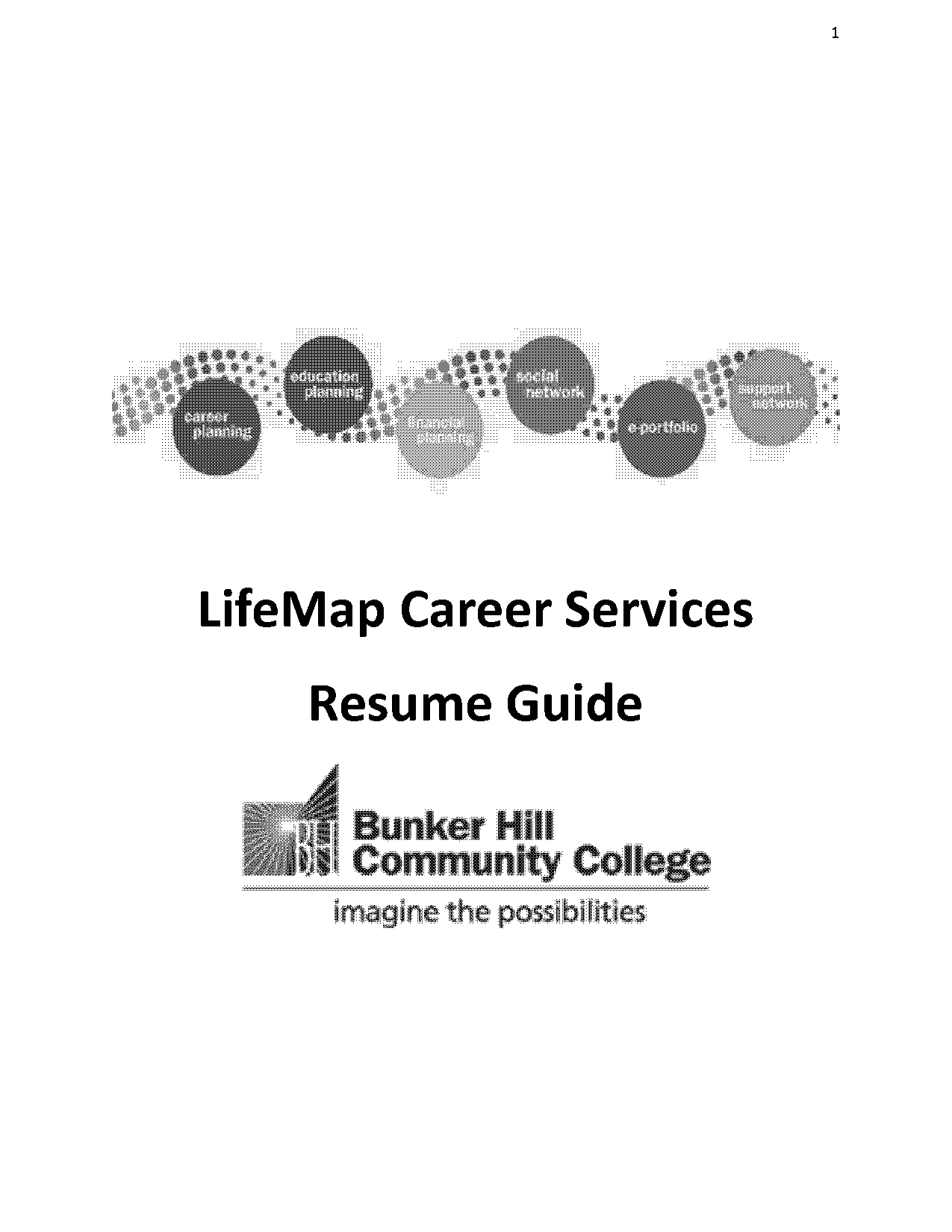 list of summary of qualifications for resume